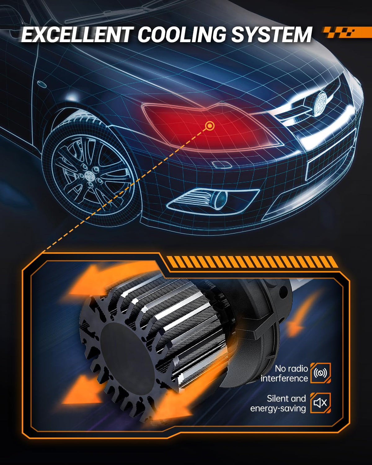 SEALIGHT H13 9008 LED Headlight Bulbs 50000LM 800% Brightness, Dual Hi/Lo Beam, 6000K Cool White, High Low Beam H13 Halogen Replacement, Plug and Play, IP67 Waterproof, Pack of 2 🍁 All In One Marketplace Canada
