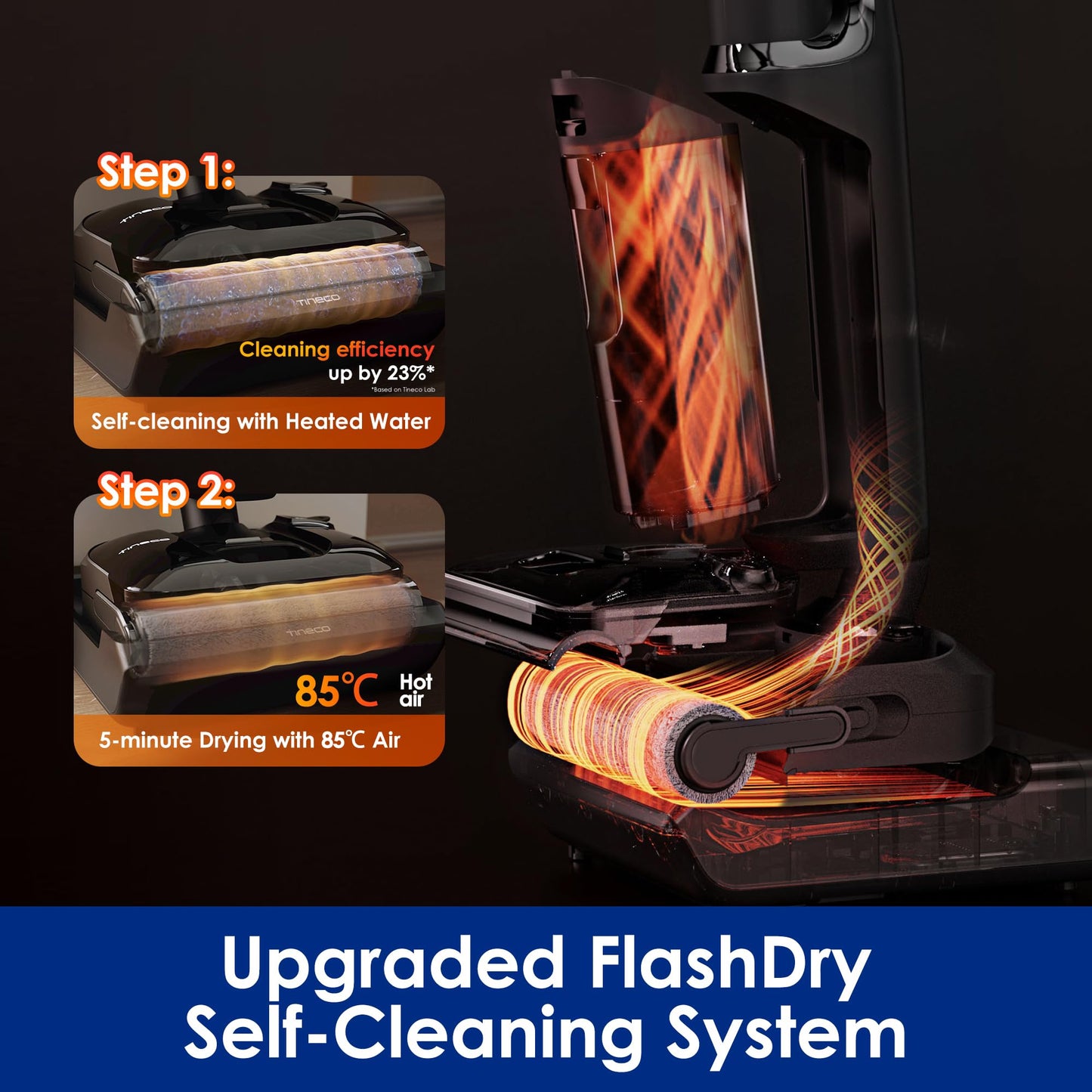 Tineco Floor ONE S7 Stretch Ultra Cordless Wet Dry Vacuum Cleaner, 180°Lay-Flat Anti-Tangle Design, 50 Minutes Runtime, 185℉ Flashdry Self-Cleaning, Dual-Sided Edge Cleaning 🍁 All In One Marketplace Canada