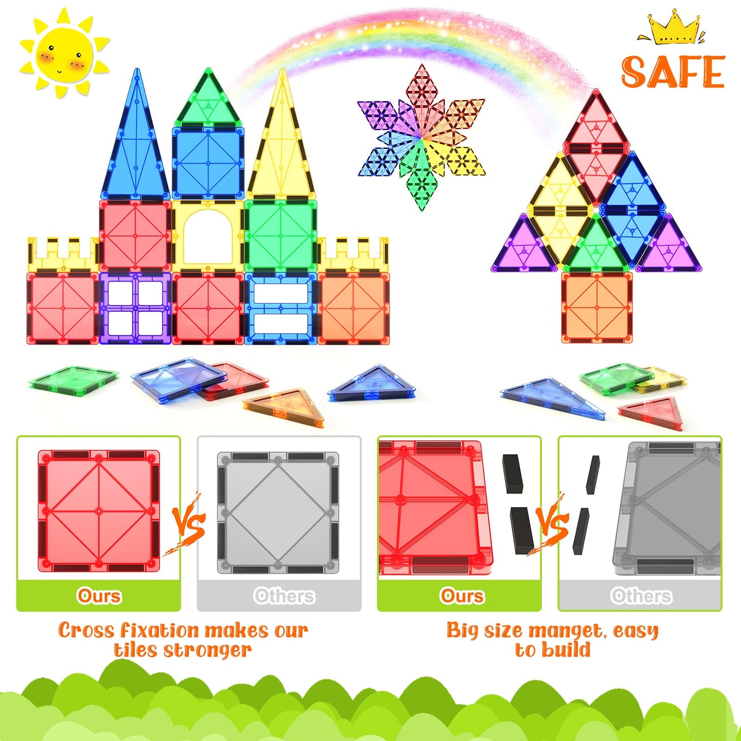 Magnetic Tiles Kids Toys STEM Magnet Toy for Toddler Magnetic Blocks Building Preschool Learning Sensory Montessori Toys for 3+ Year Old Boys and Girls, Safe Creativity Toddler Kids Toy 40PCS 🍁 All In One Marketplace Canada