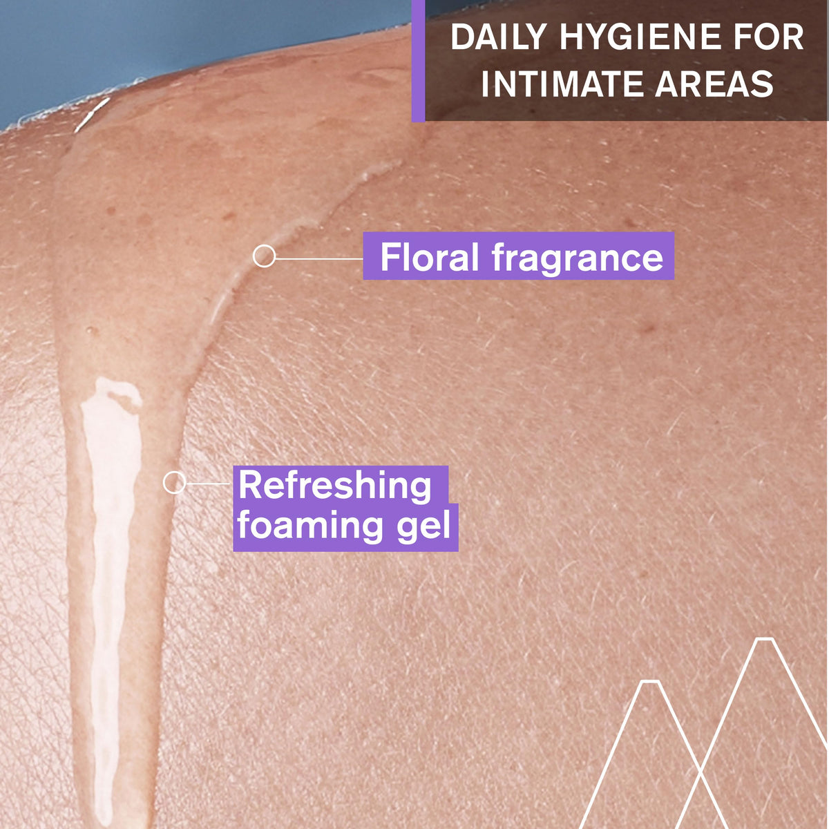Uriage Gyn-Phy Refreshing Gel Intimate - Daily Hygiene for External Intimate Areas, Foaming Gel, Paraben-Free, Tested under Gynecological Control - 500ml 🍁 All In One Marketplace Canada