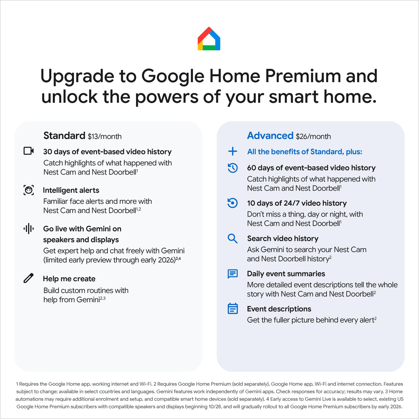Google Nest Cam Indoor (Wired, 3rd gen) - 2K Video and Gemini 🍁 All In One Marketplace Canada