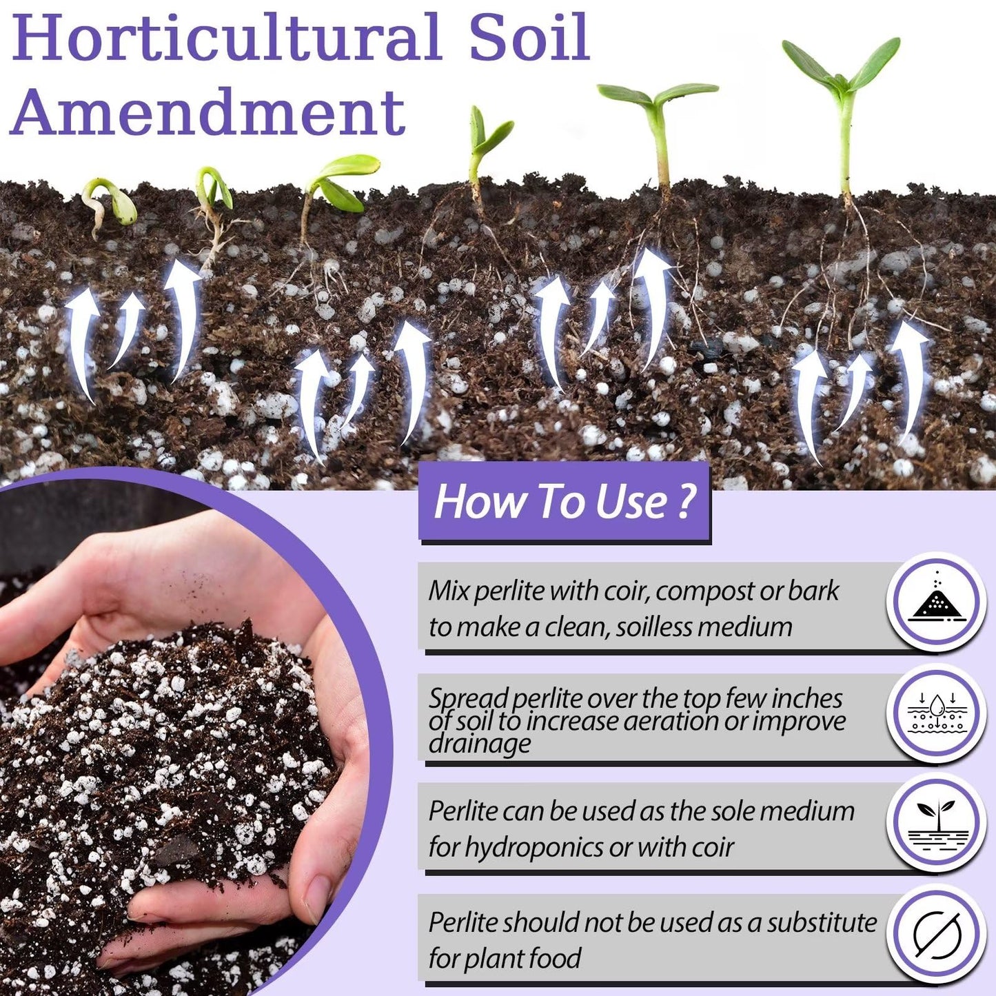 Riare 10 litres Organic Perlite for Plants - Horticultural Perlite Soil Amendment for Plants Potting Mix, Improve Root Growth, Drainage and Ventilation 🍁 All In One Marketplace Canada