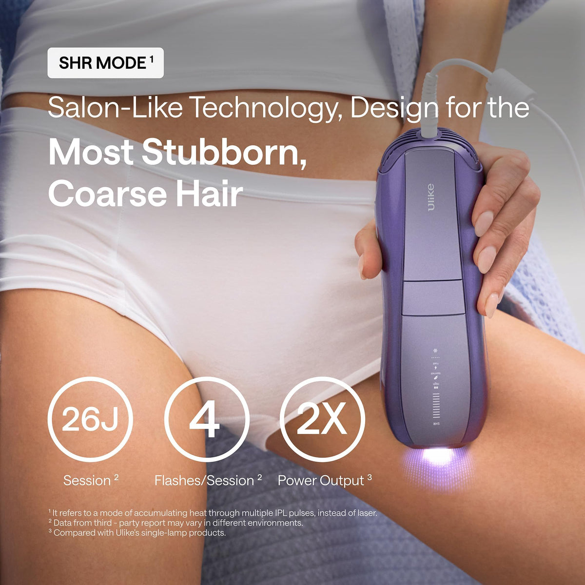Ulike Laser Hair Removal, Air 10 IPL Device for Women and Men, 65°F Ice-Cooling Contact, Dual Lights, Skin Sensor & SHR Mode* for Nearly Painless, Effective & Long-Lasting Results from Home 🍁 All In One Marketplace Canada