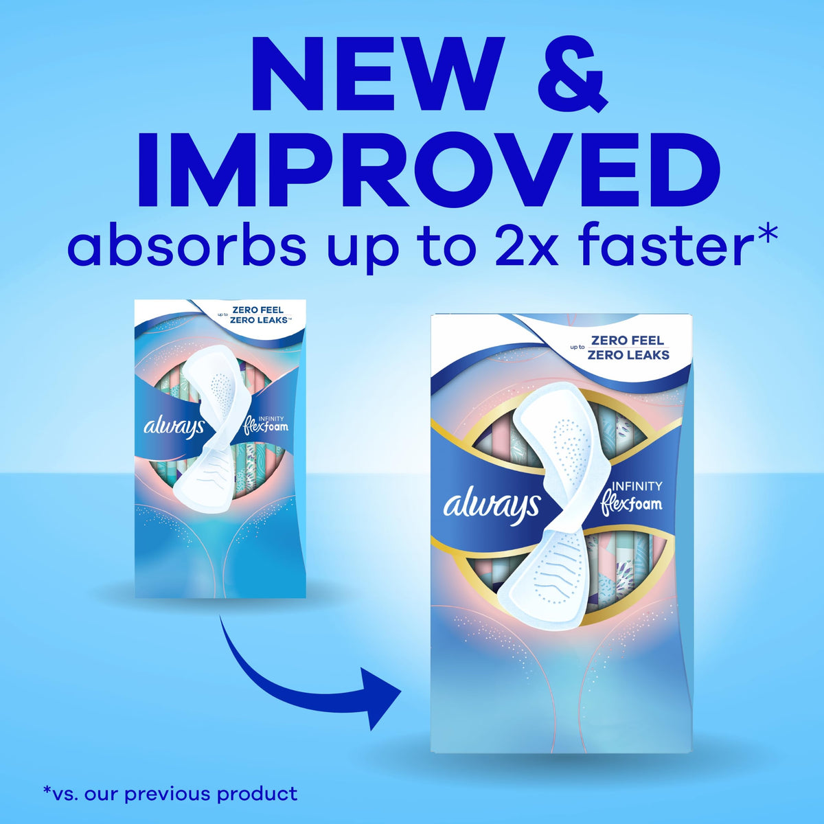 Always Infinity FlexFoam Pads for Women, Size 1, Regular Pad with Wings, Unscented, 108 Count 🍁 All In One Marketplace Canada