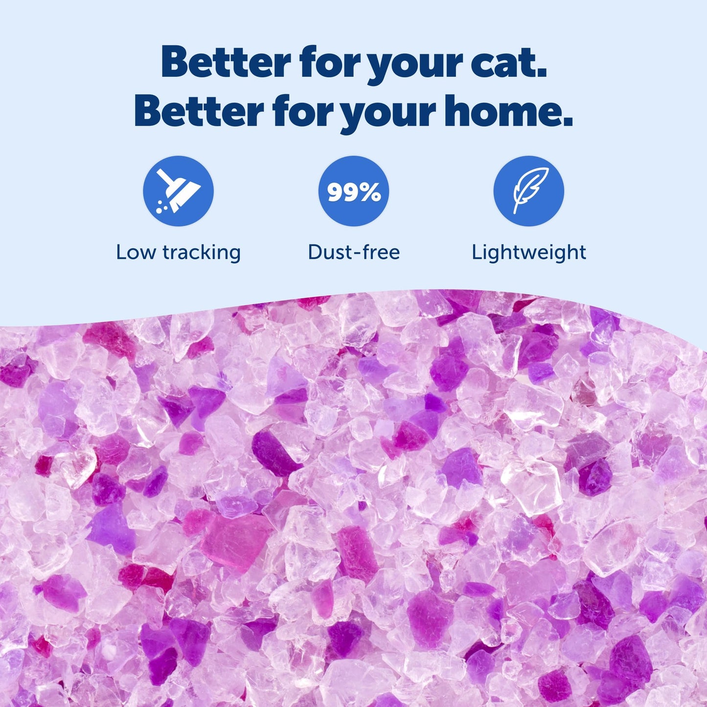 ScoopFree Premium Lavender Scent Crystal Litter, Superior Odor Control, Absorbs 5X Faster, Low Tracking for Less Mess, Lasts up to 2 Months, Lightly Scented (8 lb Bag) 🍁 All In One Marketplace Canada