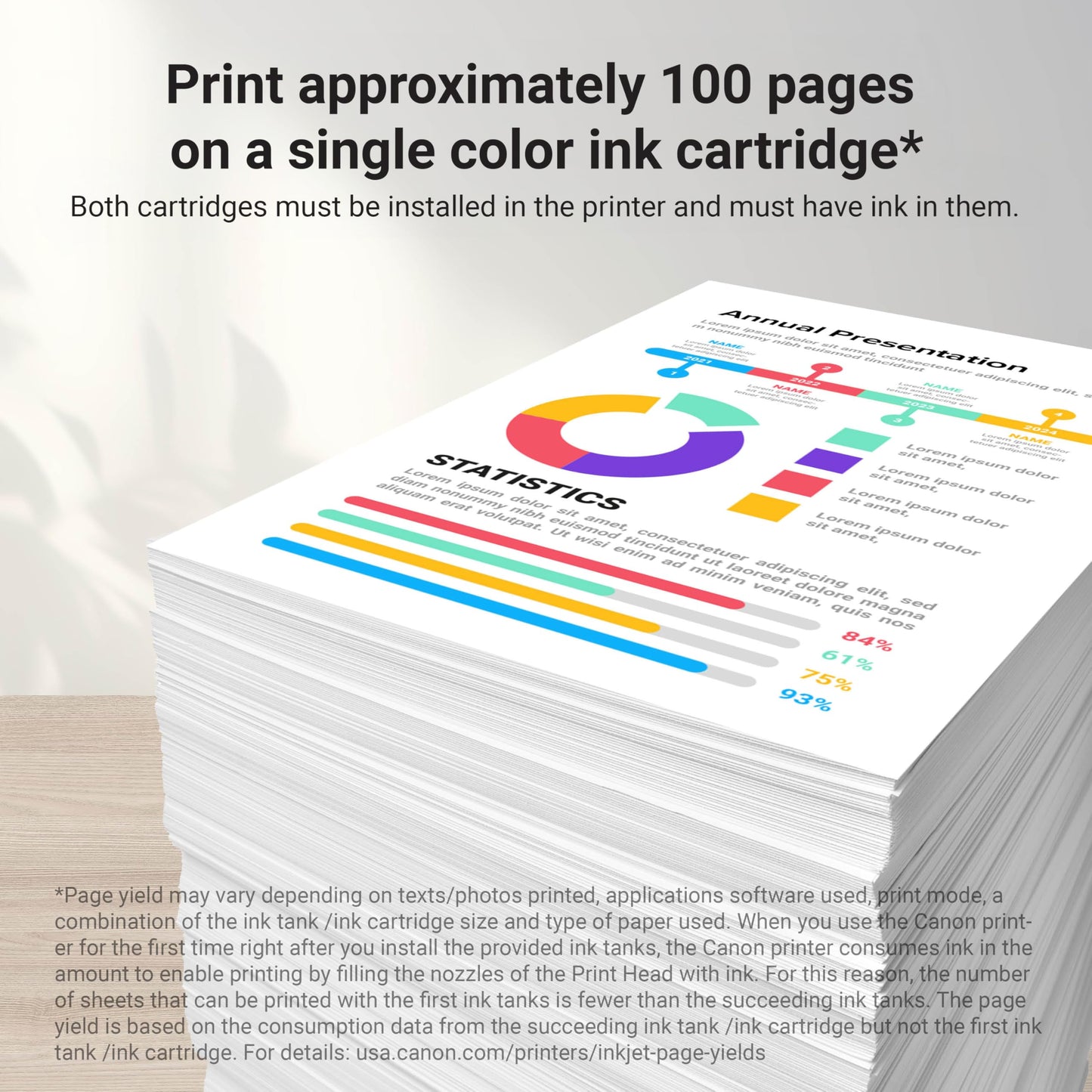 Canon Genuine CL244 Ink - Colour 🍁 All In One Marketplace Canada