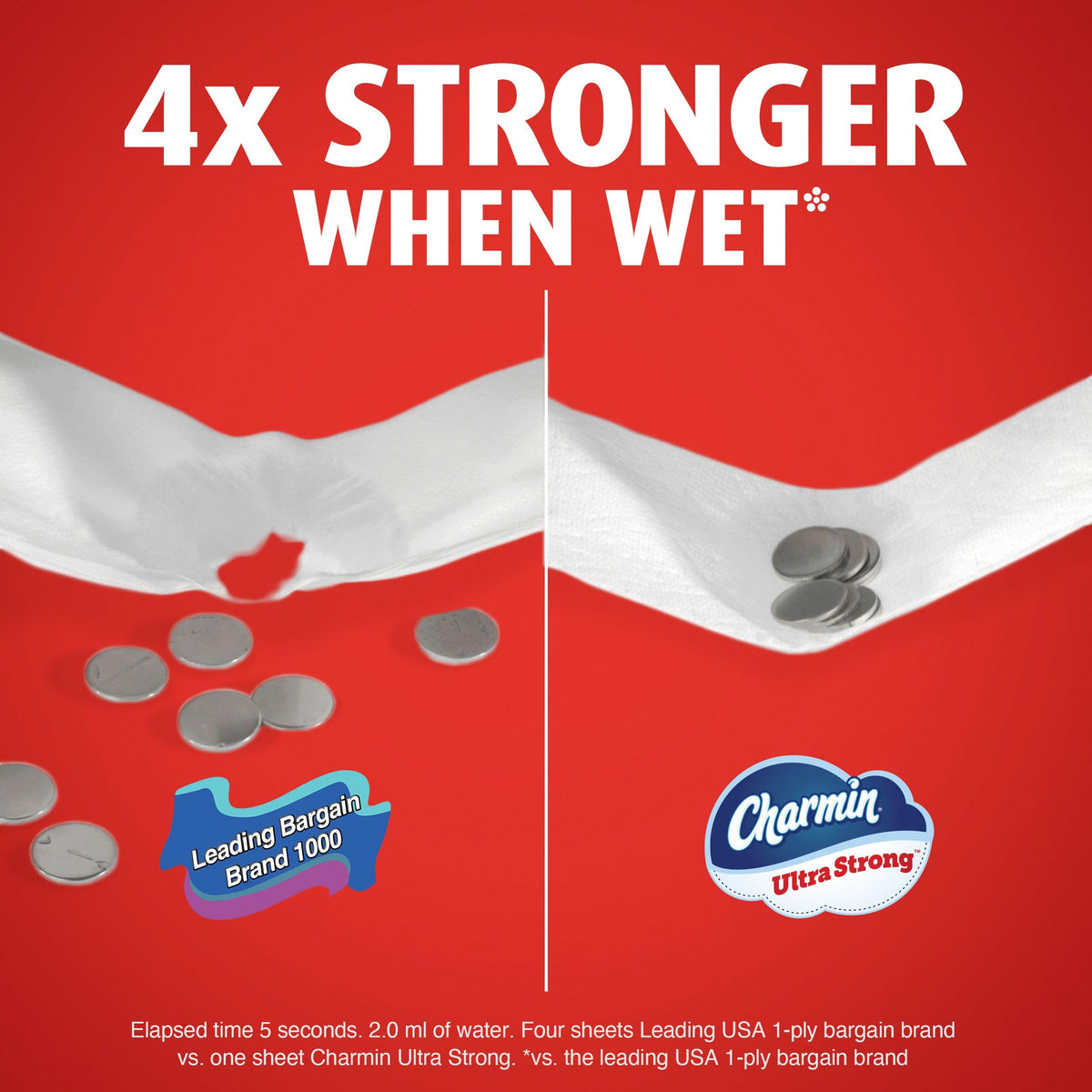 Charmin Toilet Paper Ultra Strong, 24 Mega Rolls = 96 Regular Rolls 🍁 All In One Marketplace Canada