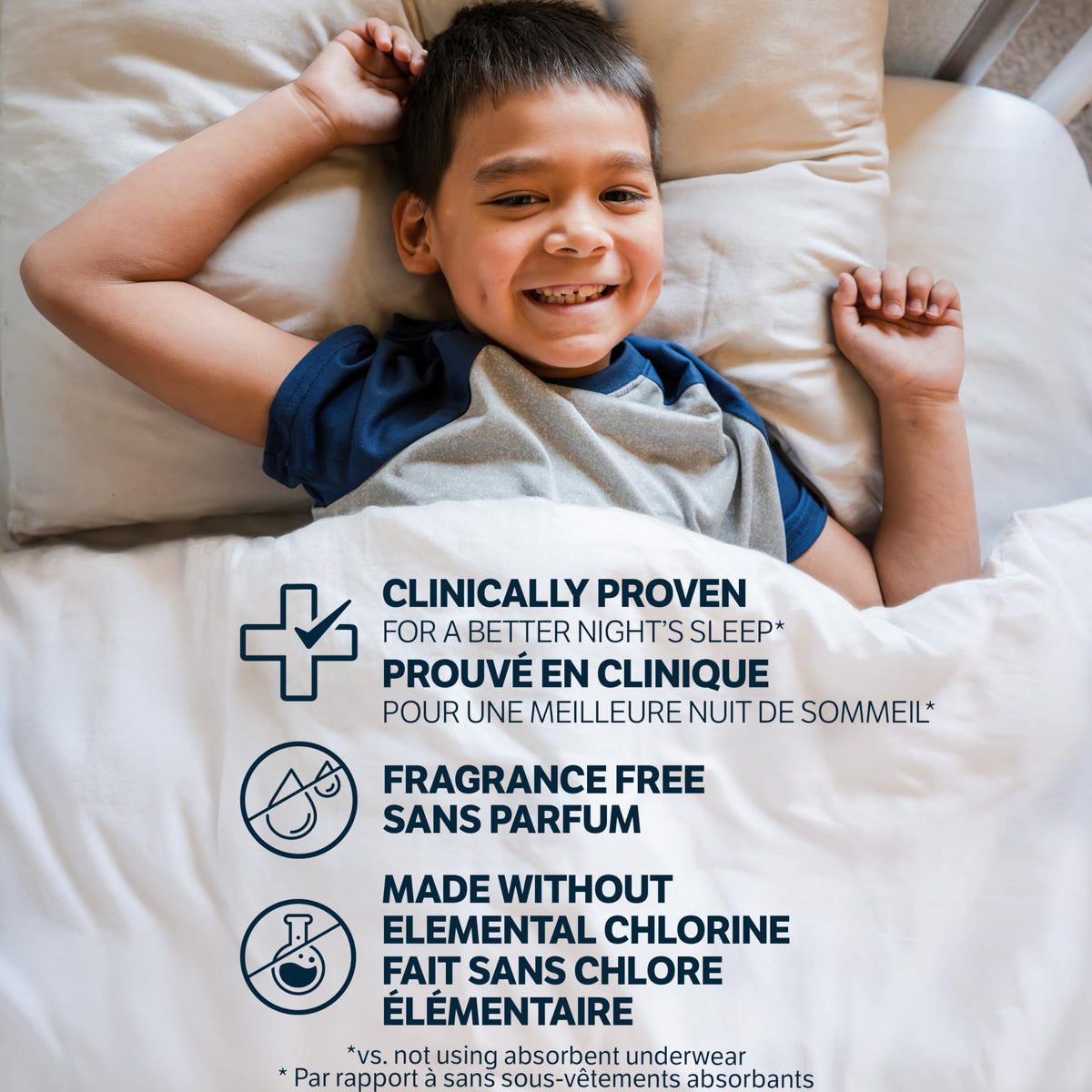 Goodnites Boys' Nighttime Bedwetting Underwear, Size Large (68-95 lbs), 75 Ct (3 Packs of 25), Packaging May Vary 🍁 All In One Marketplace Canada