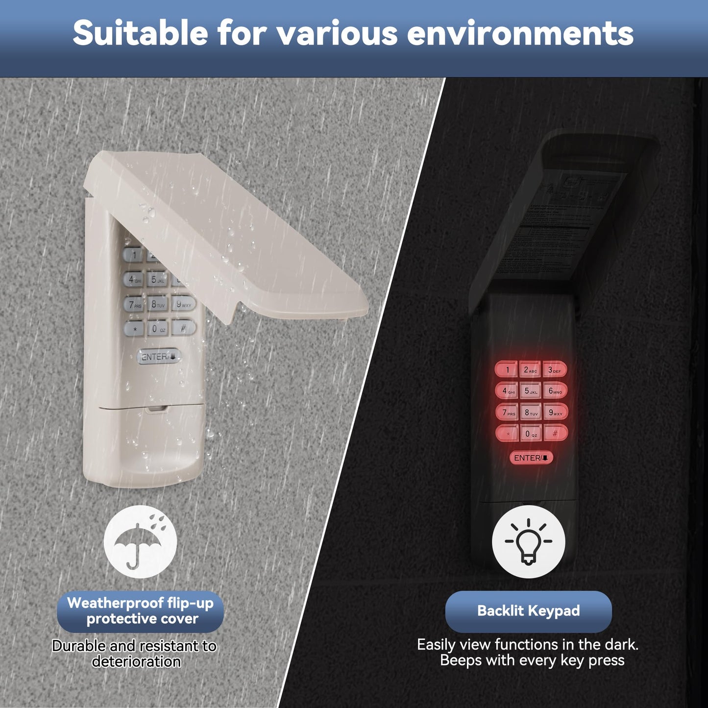 877MAX Universal Wireless Keyless Keypad for Chamberlain/Liftmaster/Craftsman Garage Door Openers - Compatible with Yellow/Purple/Red/Orange/Green Learn Buttons (315/390 MHz) 🍁 All In One Marketplace Canada