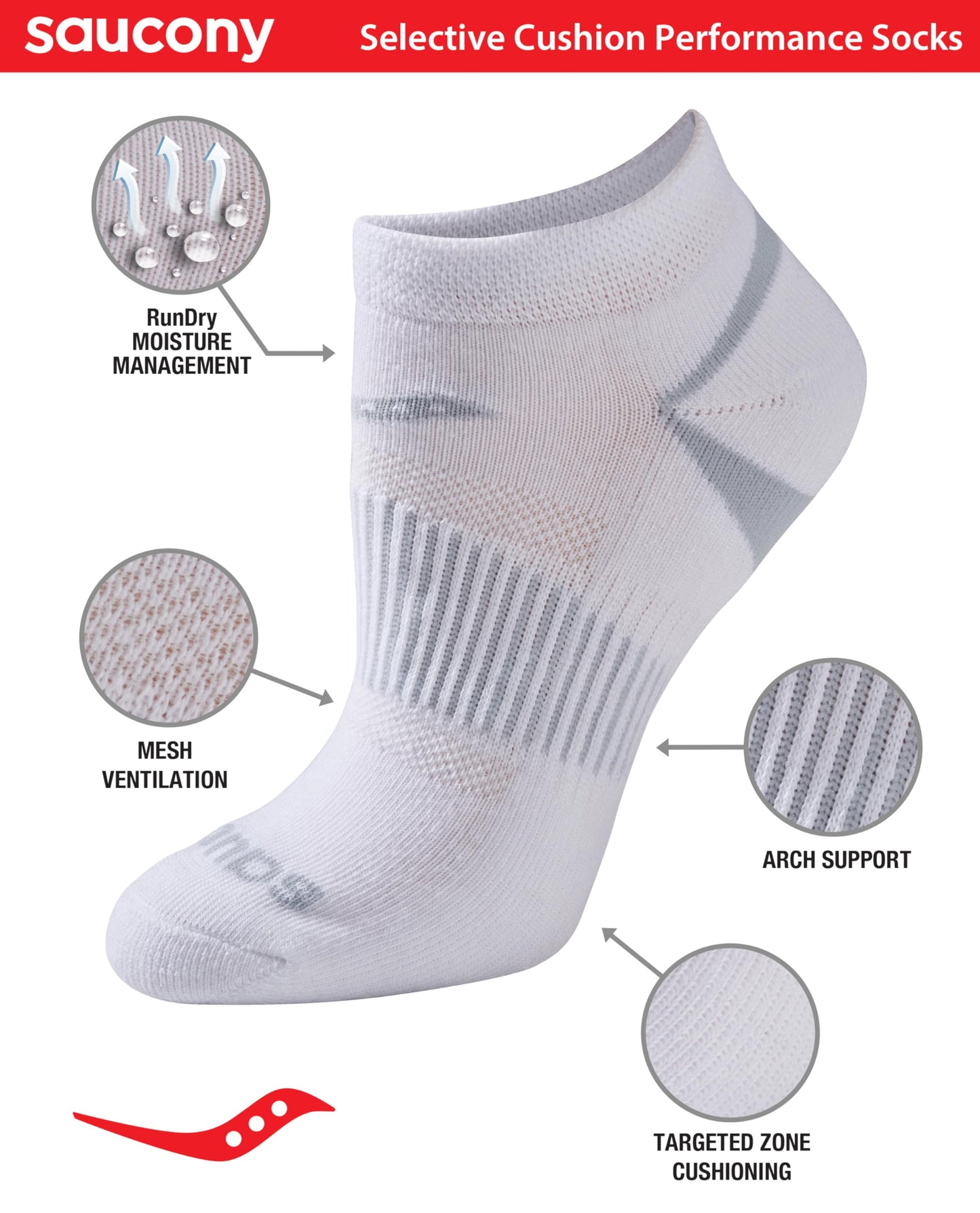 Saucony Women's Selective Cushion Performance Socks (6 & 12 Pairs), White Basic (6 Pairs), Medium 🍁 All In One Marketplace Canada