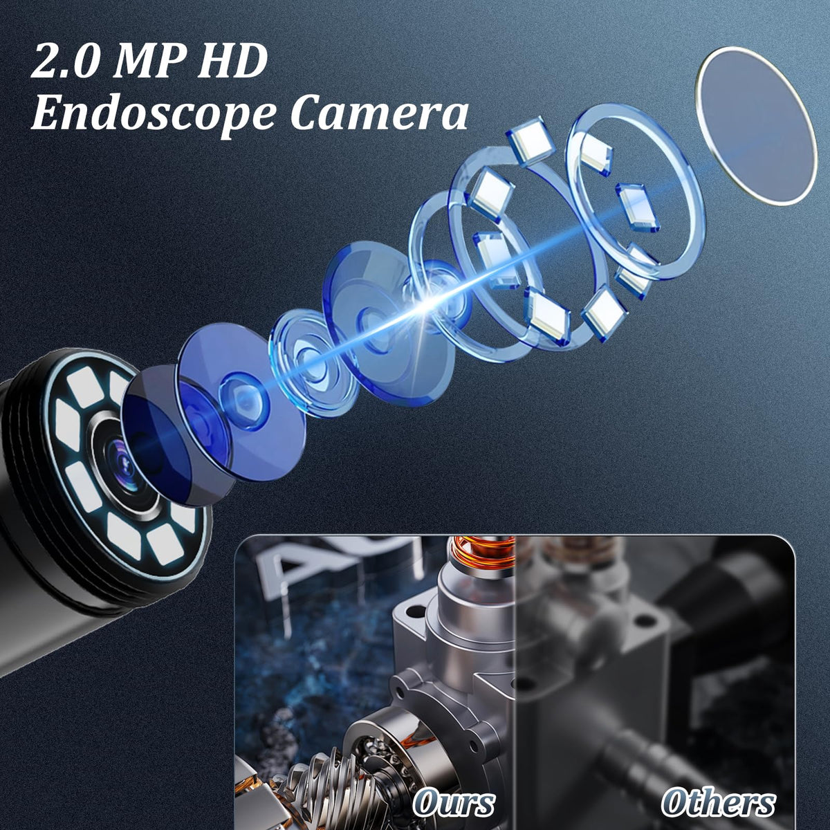 Endoscope Camera with Light, Ennovor 1920P HD, Endoscope Inspection with 8 Adjustable LED Lights, Borescope with Flexible Rigid Snake Camera, IP67 Waterproof and No WiFi Required, for Android iOS 🍁 All In One Marketplace Canada