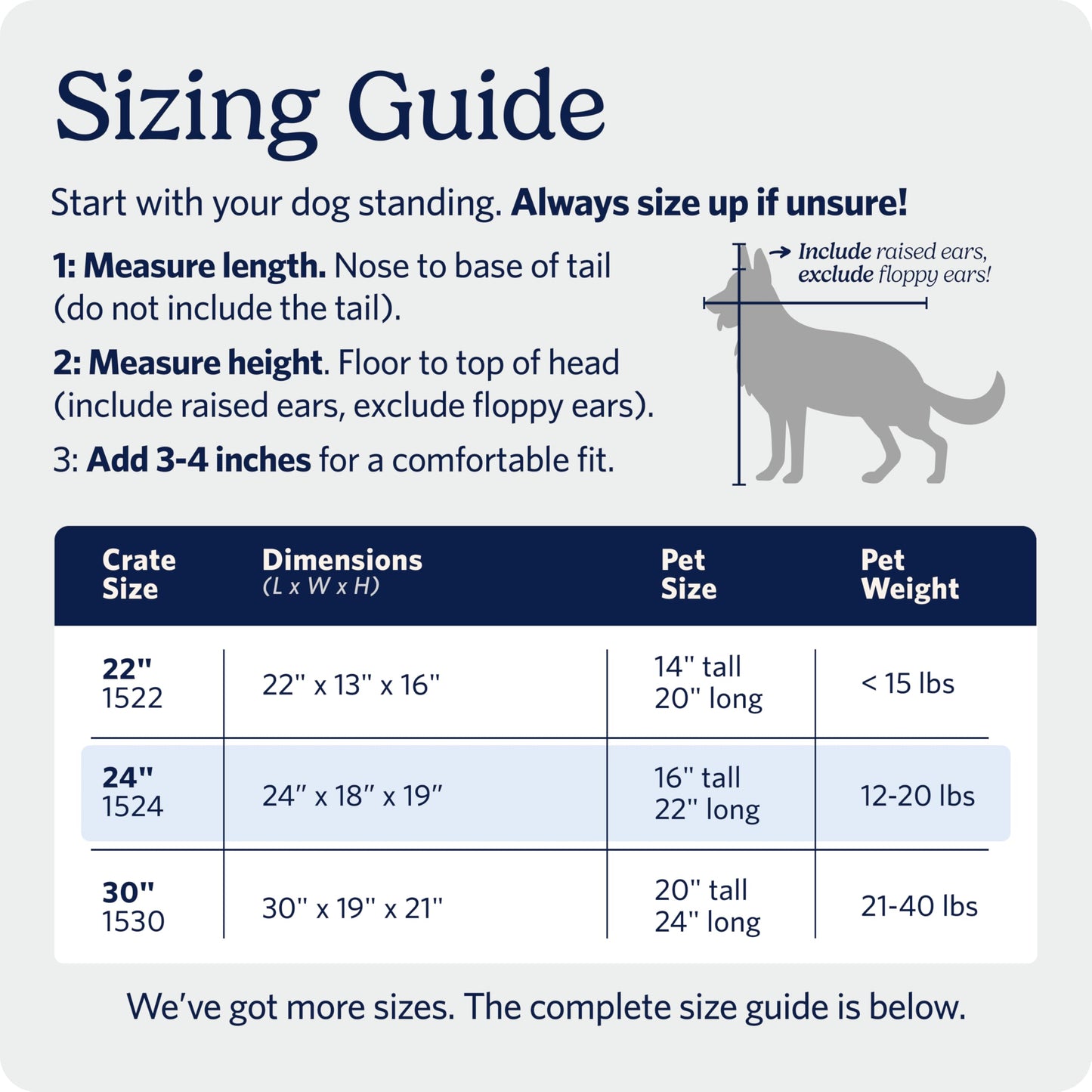 MidWest Homes for Pets 24-Inch iCrate for Small Breeds, 12-20 lbs, Single Door Folding Dog Crate with Divider Panel, Leak-Proof Tray & Secure Latch, Portable, Durable & Easy to Assemble 🍁 All In One Marketplace Canada