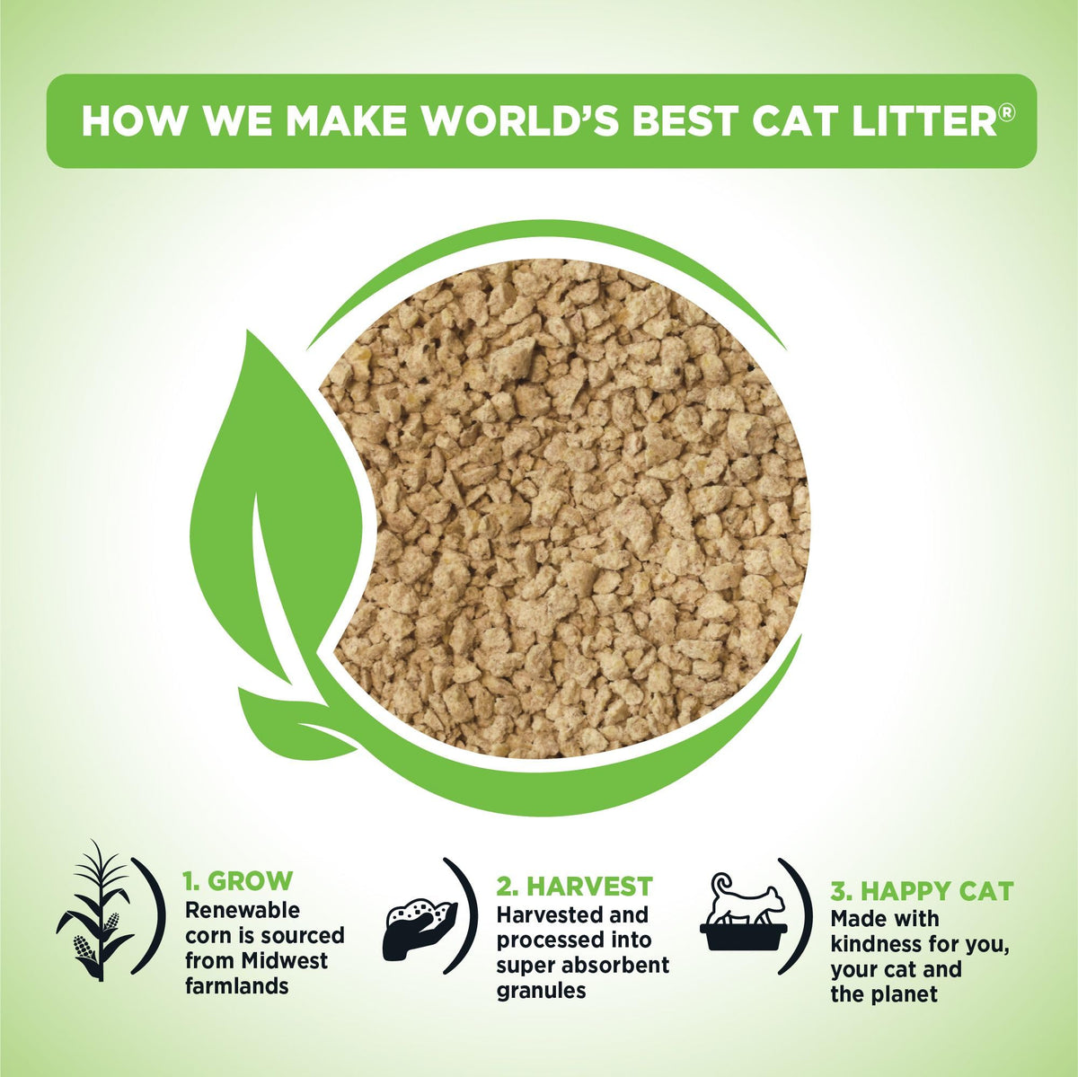 World's Best CAT Litter Comfort Care Unscented, 32-Pounds - Natural Ingredients, Quick Clumping, Flushable, 99% Dust Free & Made in USA - Long-Lasting Odor Control & Easy Scooping 🍁 All In One Marketplace Canada