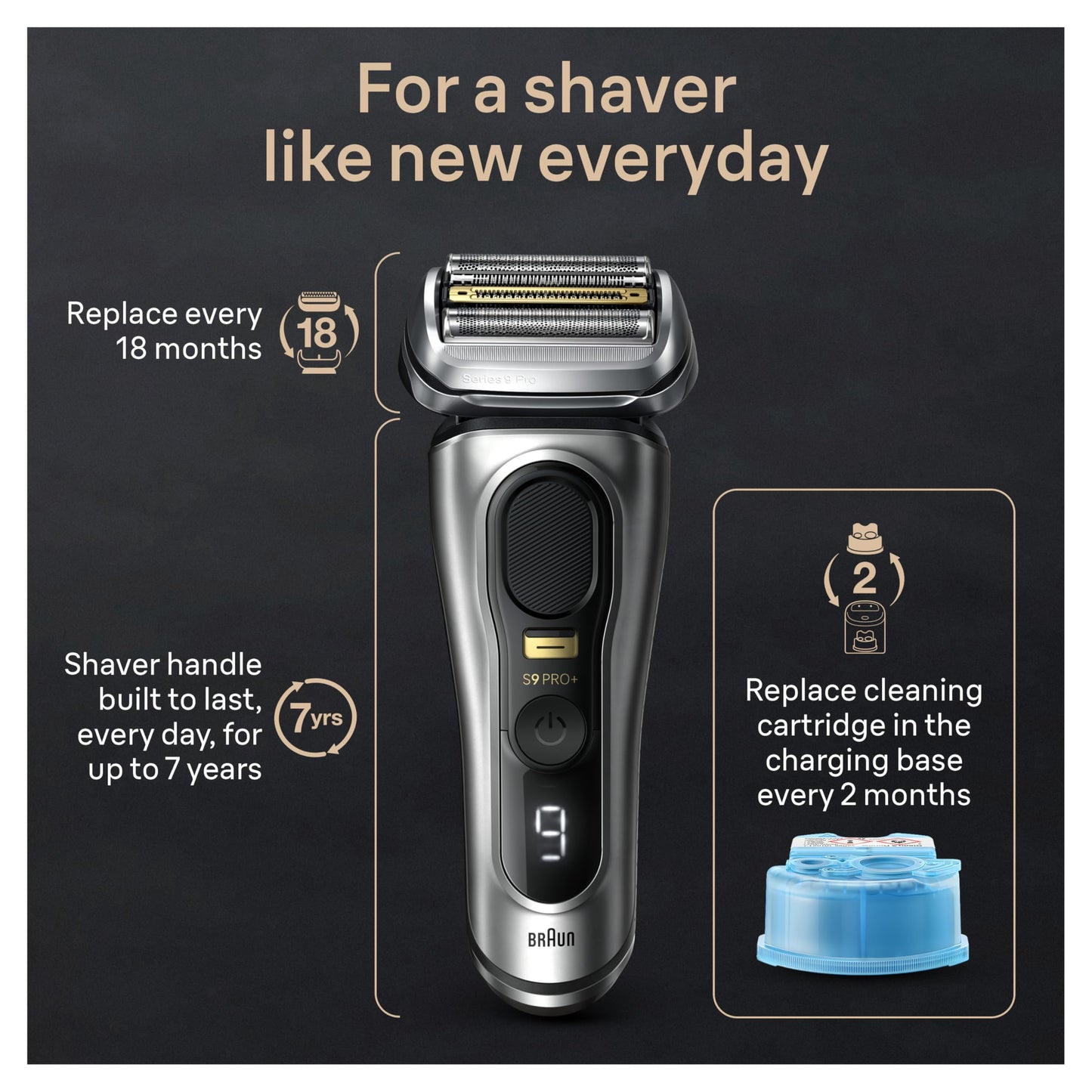 Braun Shavers for Men, Trimmer, Electric Foil Razor, Series 9 Pro+ Shaver, Precision Long Hair Trimmer, Wet & Dry with SmartCare Center, 9567cc, Silver 🍁 All In One Marketplace Canada