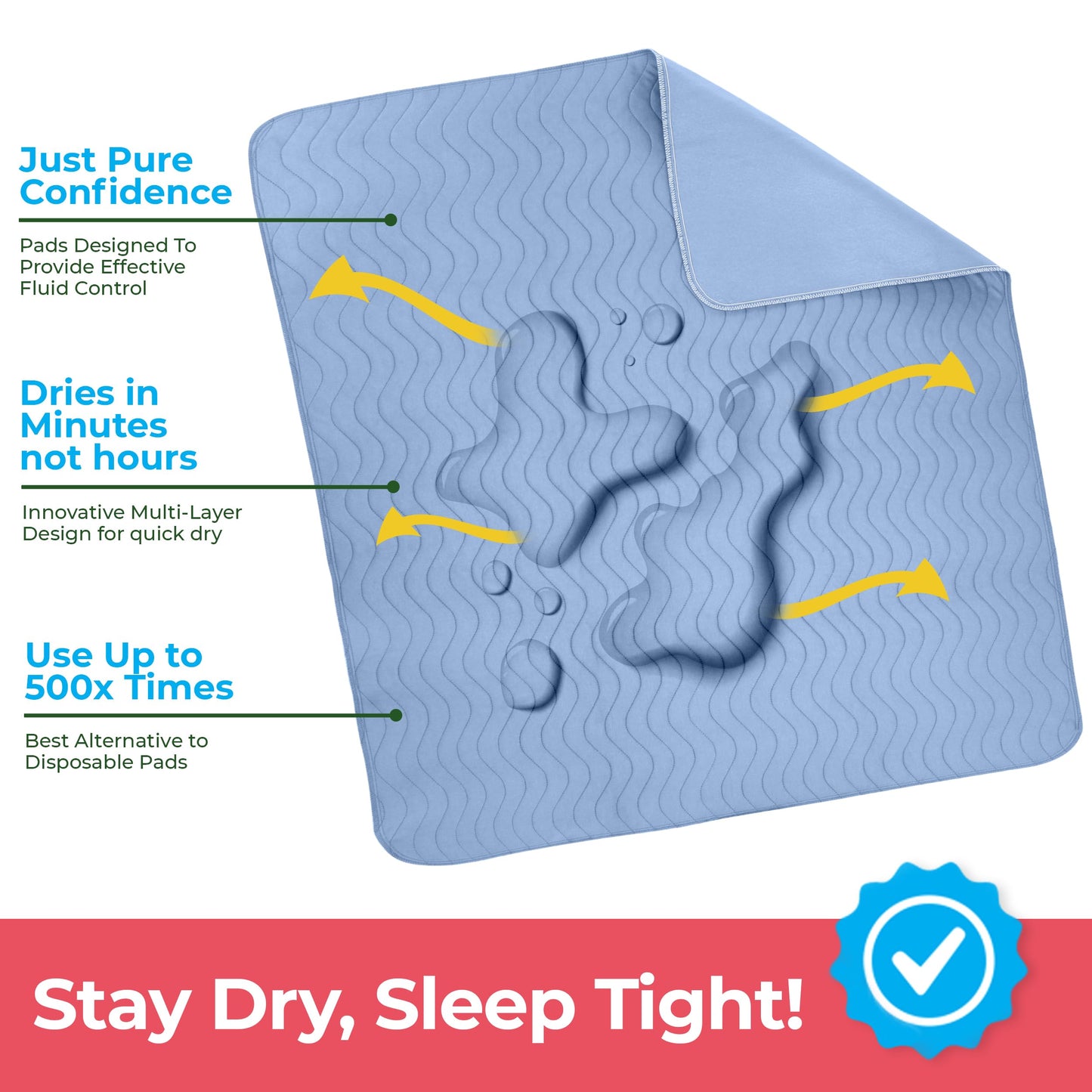 Utopia Bedding (Pack of 2) Waterproof Incontinence Pads Quilted Washable & Absorbent Bed Pad for Adults and Kids 34 x 36 inches (Blue) 🍁 All In One Marketplace Canada