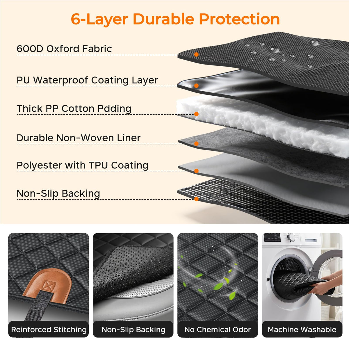 URPOWER Dog Car Seat Cover for Pets 100% Waterproof Seat Cover Hammock 600D Heavy Duty Scratch Proof Nonslip Durable Soft Back Seat Covers for Cars Trucks and SUVs 🍁 All In One Marketplace Canada