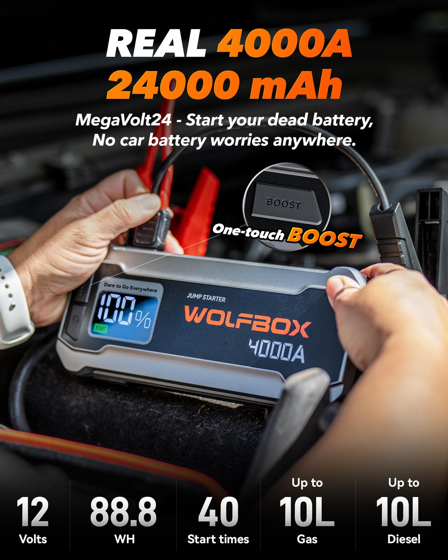 WOLFBOX MV24 4000A Jump Starter,12V Car Booster Pack with 65W Quick Charger,LED Display, 88.8Wh Portable Jump Starter Battery (10L Gas 10L Diesel Engine) with LED Light, Jumper Cables 🍁 All In One Marketplace Canada