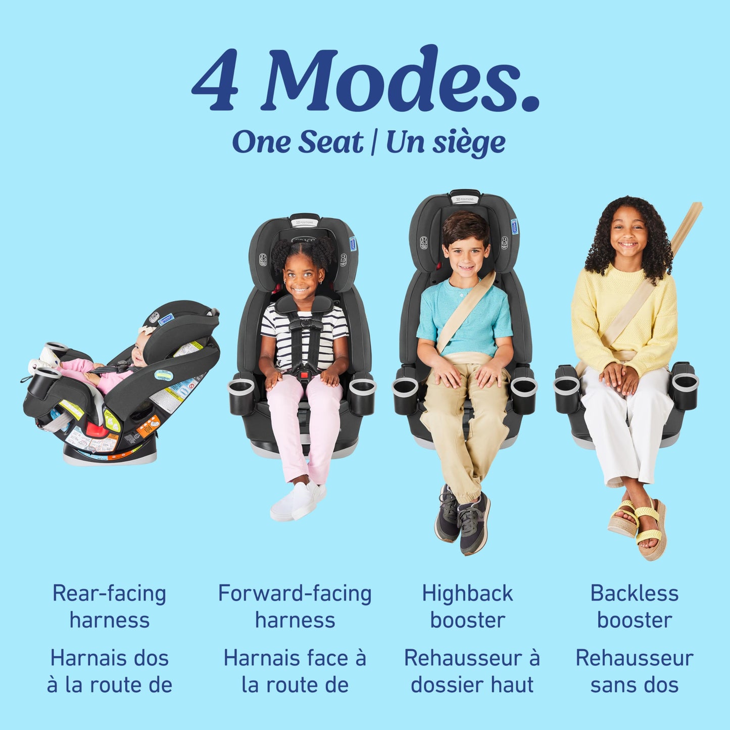 Graco 4Ever All-in-One Convertible Car Seat, 4-in-1 Baby to Big Kid Car Seat from 1.8-54 kg (4-120 lb), ProtectPlus Engineered, Lofton 🍁 All In One Marketplace Canada