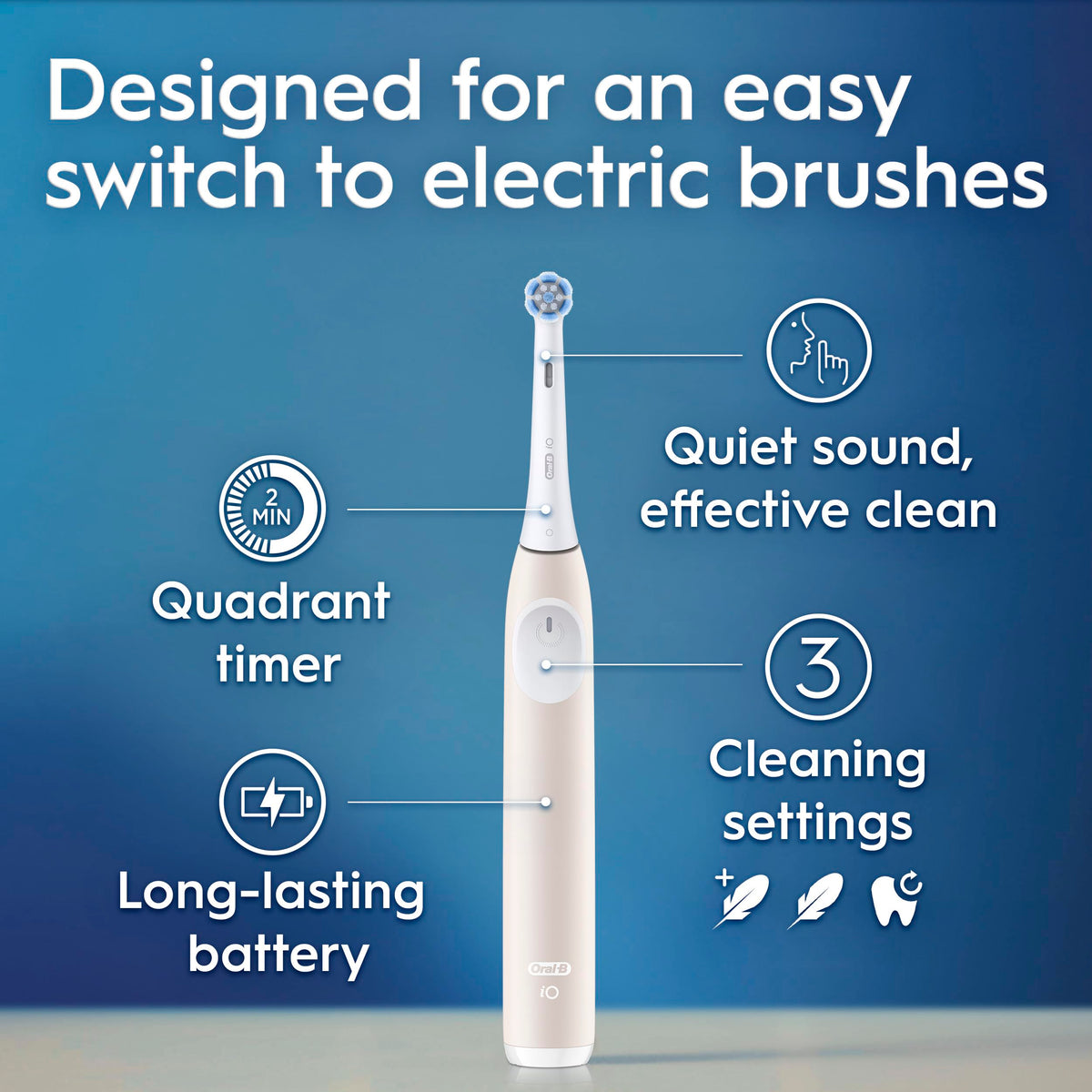Oral-B iO2 Electric Toothbrush, for an Easy Switch to Electric, Peach, Rechargeable Electric Toothbrushes, iO Series 2 Starter Kit with 1 Power Toothbrush and 2 Brush Heads 🍁 All In One Marketplace Canada