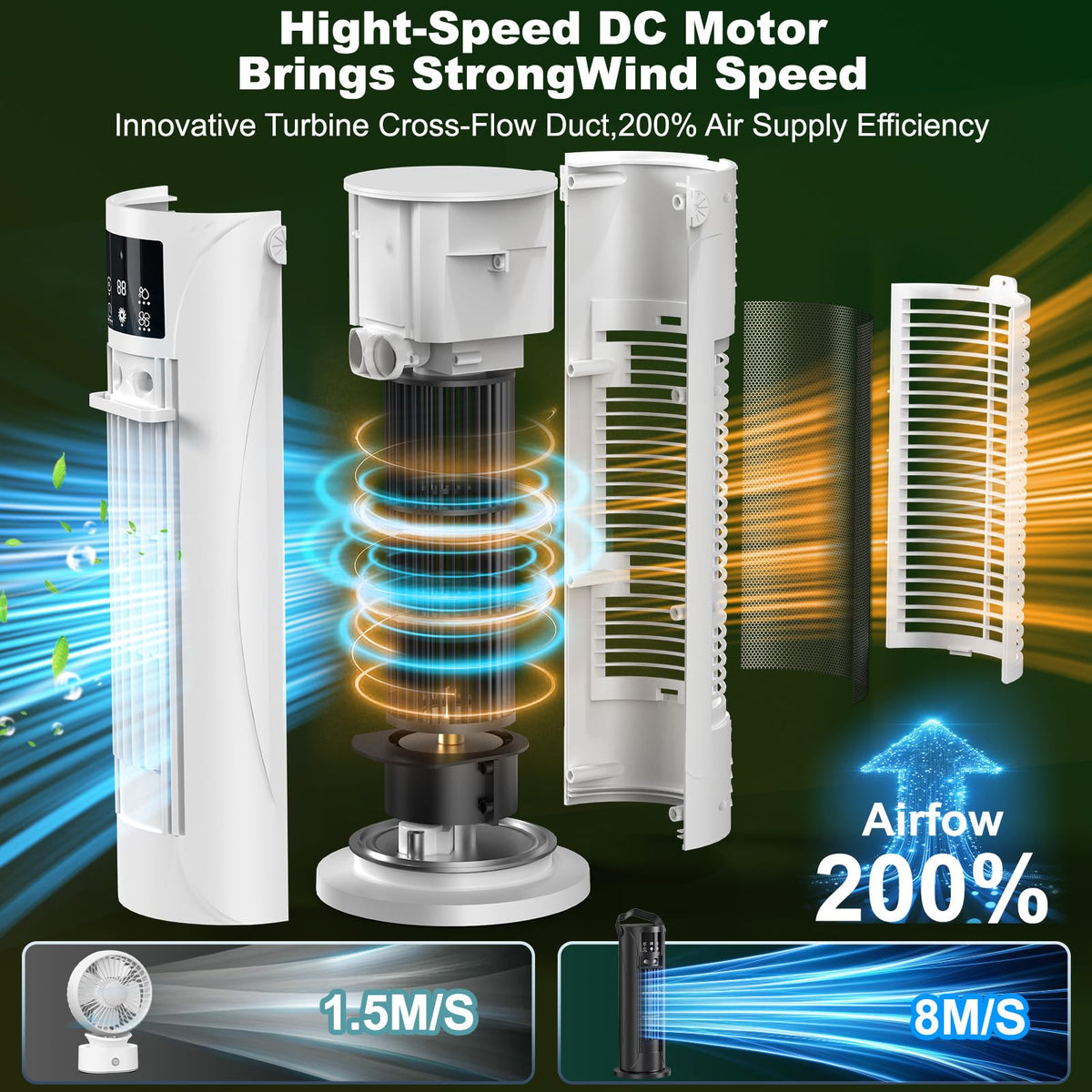 Portable Air Conditioners, 120 °rotating tower fan, portable AC for 3 wind speeds,Storm mode, 8H timing, Evaporative Air Cooler with remote control,750ML water tank, spray,cooling fan for home - white 🍁 All In One Marketplace Canada