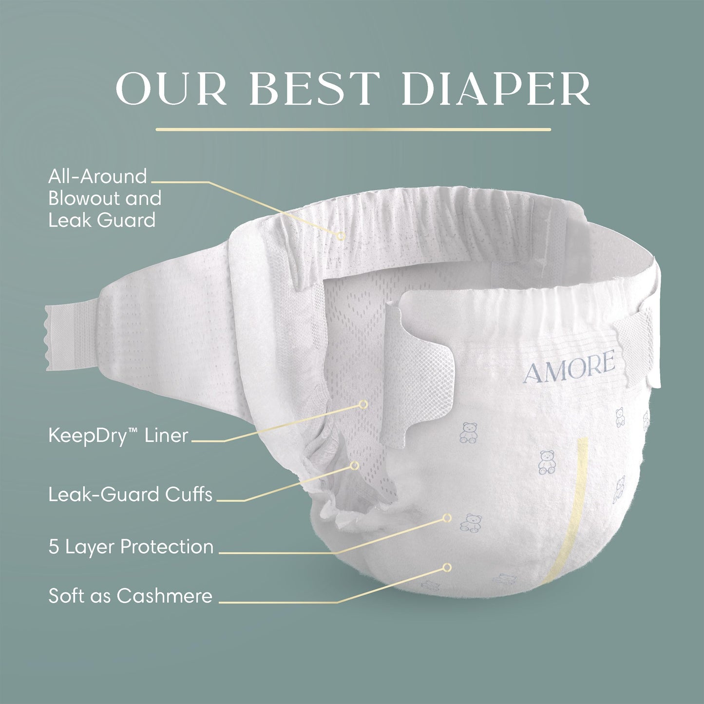 Pampers AMORE, Size 1, Our Best Diaper, 1 Pack (Count of 82) 🍁 All In One Marketplace Canada