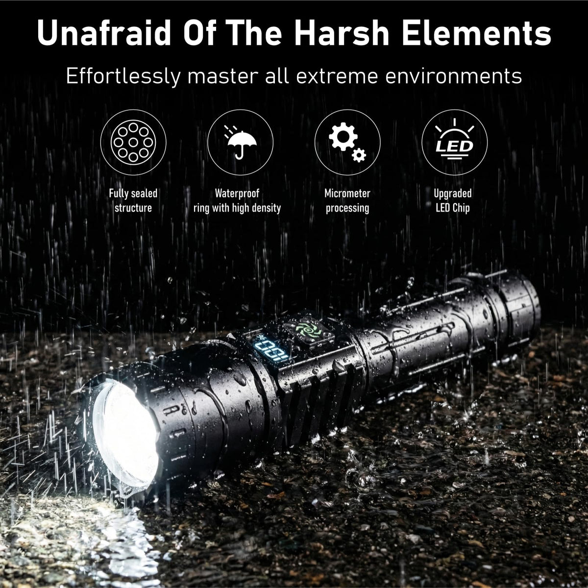 Rechargeable Flashlight 2 Pack, 990000 High Lumens LED Flash Light, Brightest Zoomable Lampe with LCD Digital Display, 5Modes Super Bright Flashlights, Powerful Tactical Flashlight for Outdoor, Gift 🍁 All In One Marketplace Canada