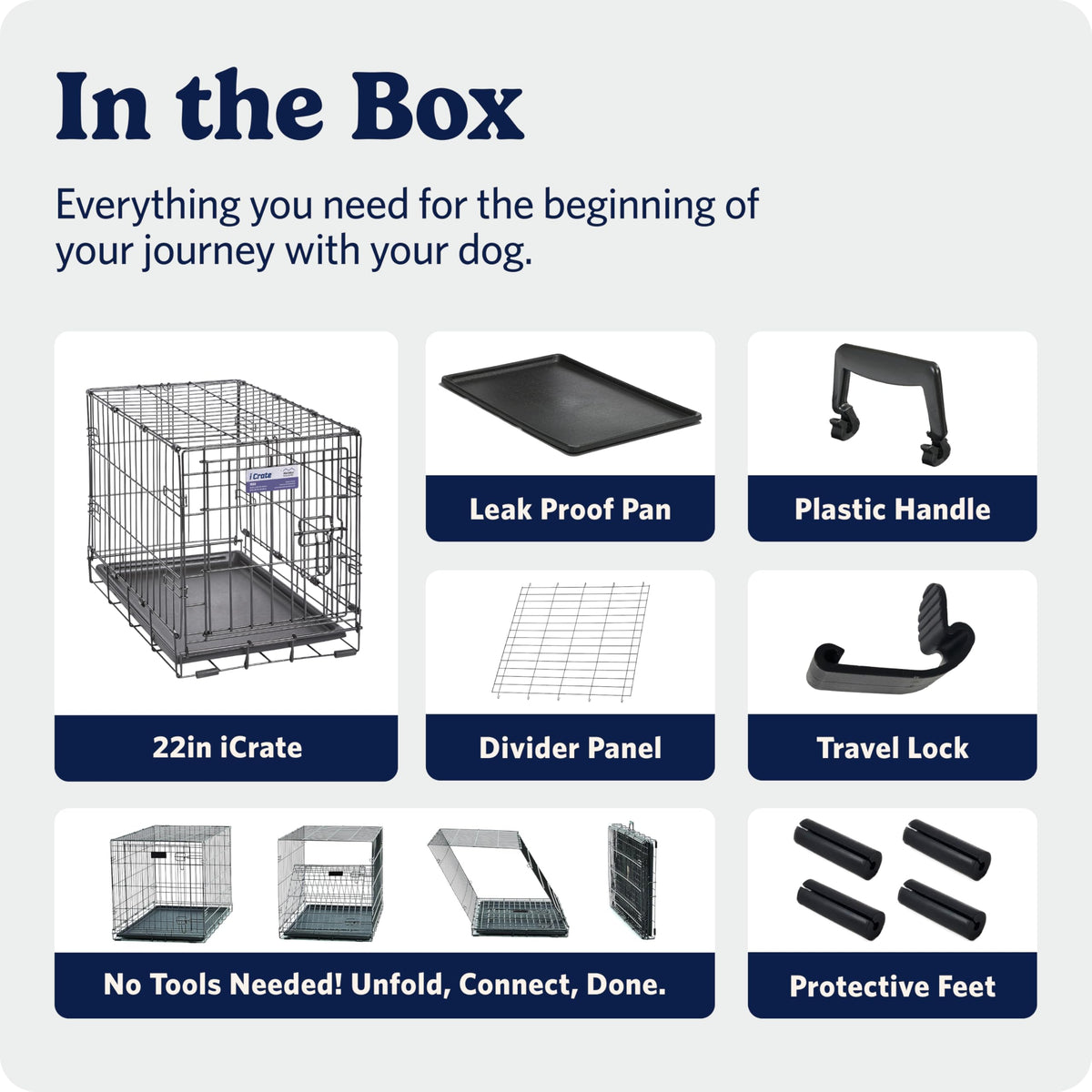 MidWest Homes for Pets 22-Inch iCrate for Extra-Small Breeds, Up to 15 lbs, Single Door Folding Dog Crate with Divider Panel, Leak-Proof Tray & Secure Latch, Portable, Durable & Easy to Assemble 🍁 All In One Marketplace Canada