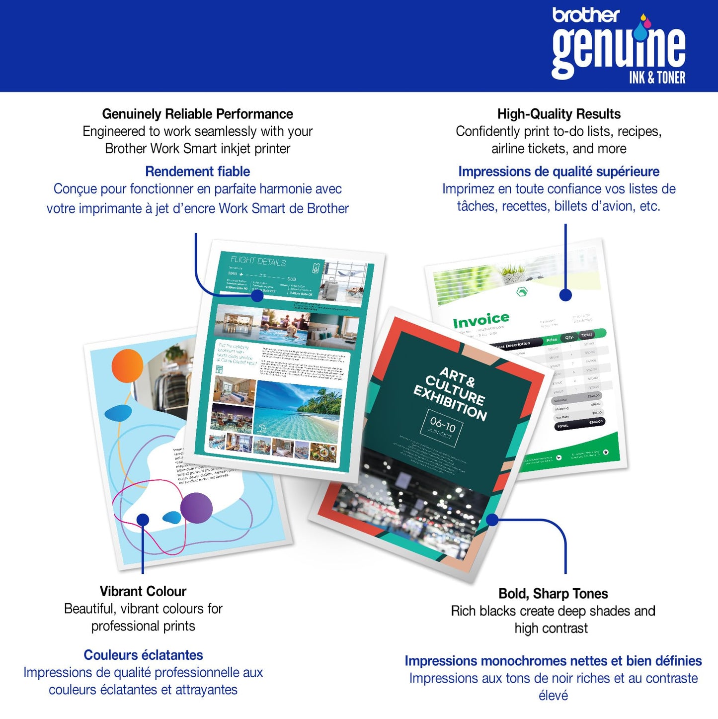 Brother Genuine LC5013PKS Standard Yield Cyan, Magenta, Yellow Ink Cartridges for Brother Printer MFC-J1260DW, MFC-J1360DW, MFC-J1410DW 🍁 All In One Marketplace Canada