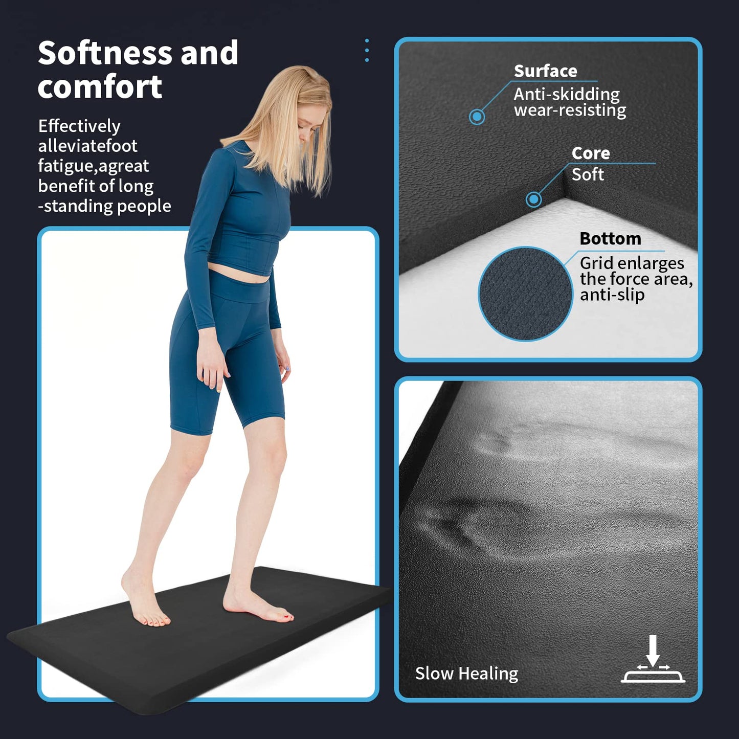 Art3d Anti Fatigue Mat - 1/2 Inch Cushioned Kitchen Mat - Non Slip Foam Comfort Cushion for Standing Desk, Office or Garage Floor (17.3"x28", Black) 🍁 All In One Marketplace Canada