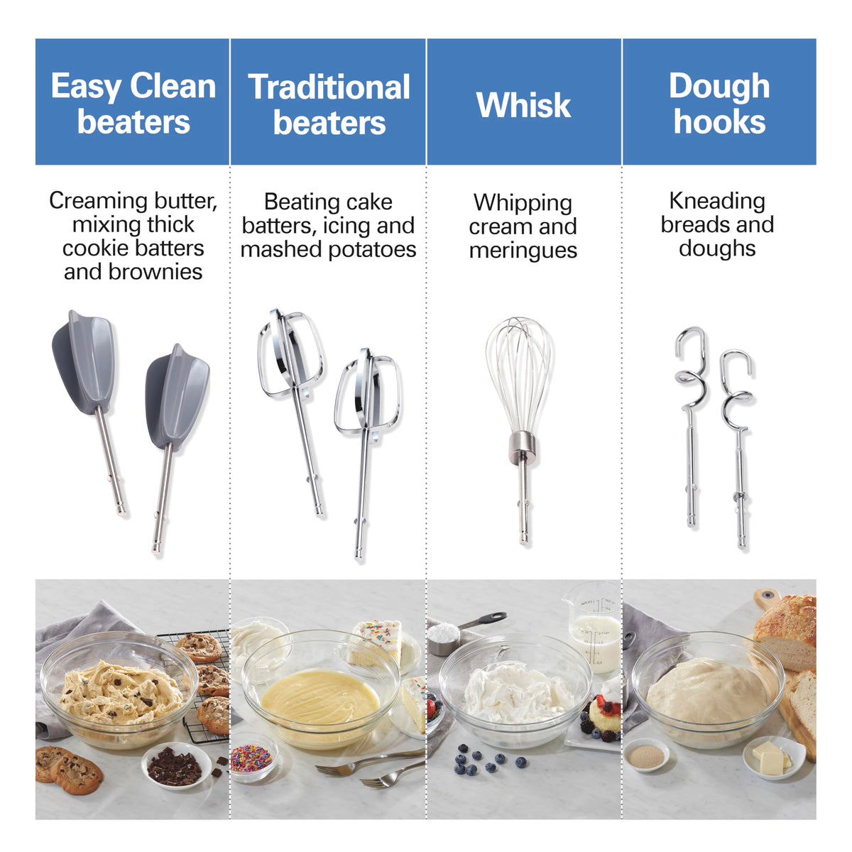 Hamilton Beach 6-Speed Electric Hand Mixer for Baking, 275W, Easy Clean Beaters, Dough Hooks, Whisk, Snap-On Storage Case, Blue (62677J) 🍁 All In One Marketplace Canada