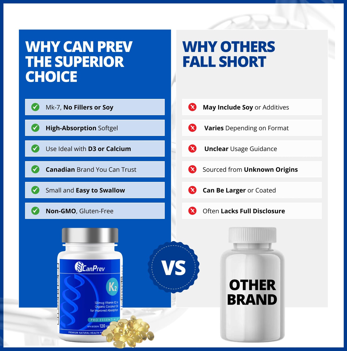 CanPrev K2 120mcg with Organic Coconut Oil, 120 Softgels 120-Day Supply, Pure MK-7 for Enhanced Absorption, Support for Stronger Bones and Healthy Teeth 🍁 All In One Marketplace Canada