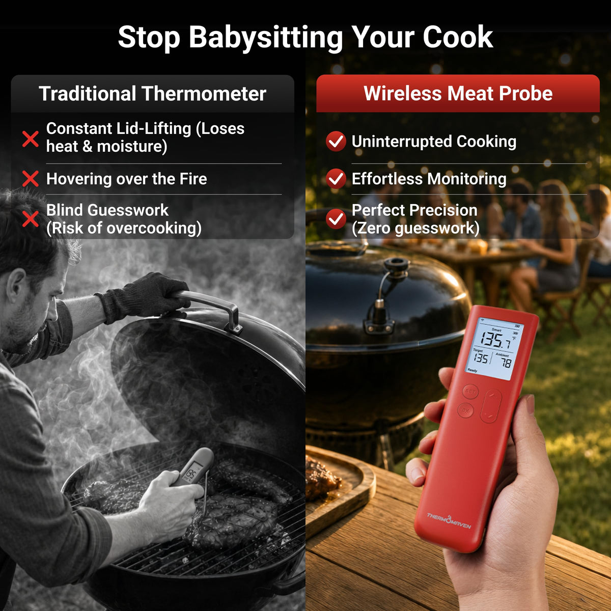 ThermoMaven Wireless Meat Thermometer, 10X Enhanced Signal and Stability with Sub-1G, Standalone Base with Display & Control, Certified Accuracy ±0.5°F, WiFi Unlimited Range for BBQ, Oven,Smoker,Grill 🍁 All In One Marketplace Canada