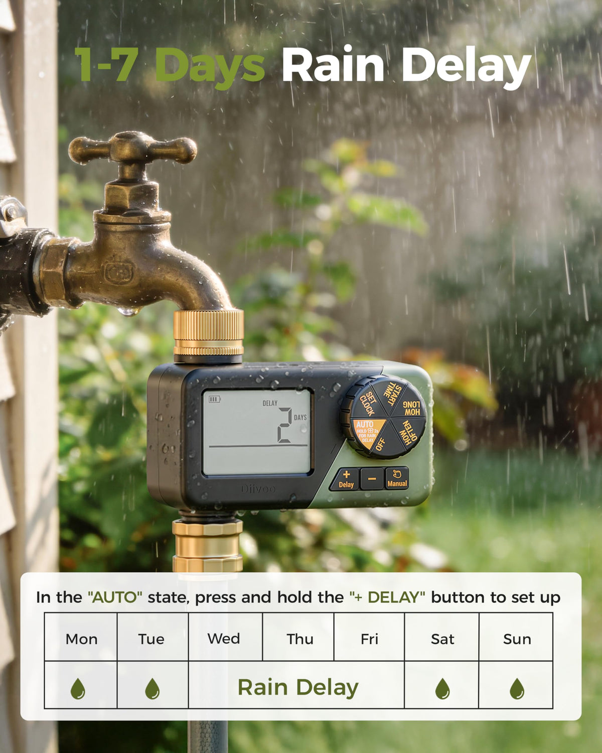 Diivoo Water Sprinkler Timer with Brass Inlet & Outlet, Irrigation Hose Timer with Weekly and Daily Frequency Irrigation, Rain Delay and Manual Watering for Lawns and Gardens 🍁 All In One Marketplace Canada