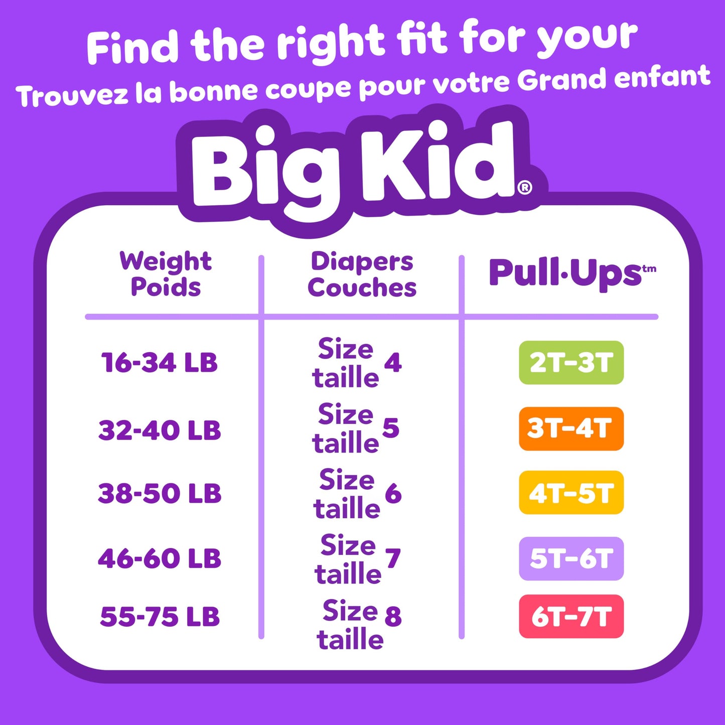 Boys Potty Training Underwear, Easy Open Training Pants 3T-4T, Pull-Ups Learning Design for Toddlers, 66ct, Giga Pack 🍁 All In One Marketplace Canada