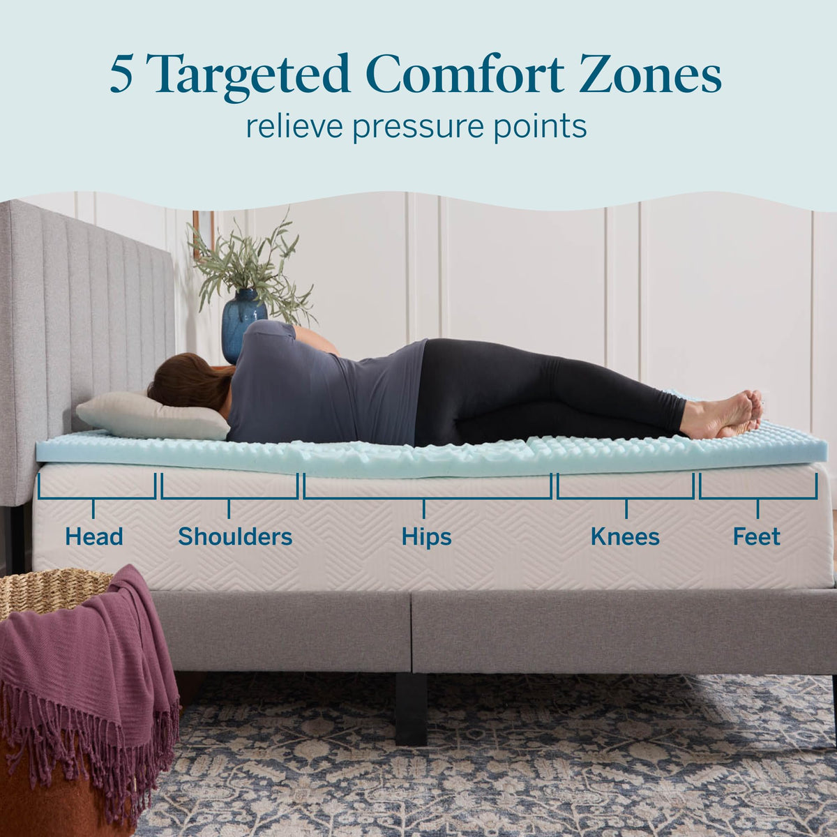 LUCID 2 Inch Gel Memory Foam Plush - Cooling Targeted Convoluted Comfort Zones Mattress Topper - Queen 🍁 All In One Marketplace Canada