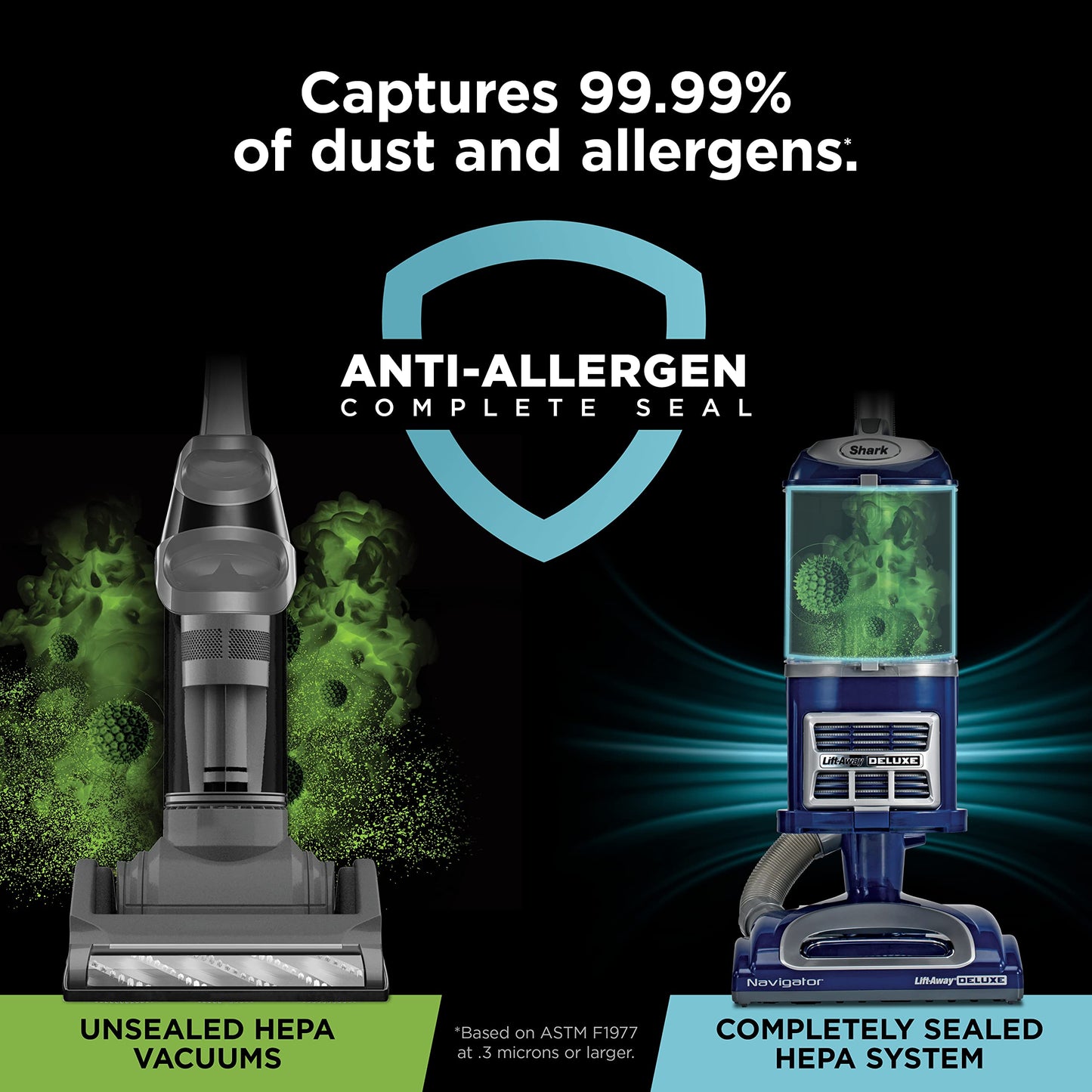 Shark Navigator Lift-Away Vacuum, HEPA, Carpet and Pet Hair, Blue, NV360 🍁 All In One Marketplace Canada