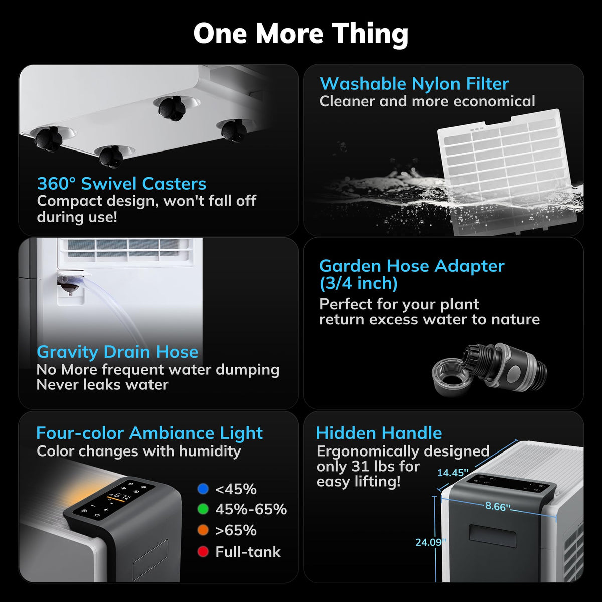 AEOCKY 4500 Sq.Ft Most Efficient Energy Star 2025 Dehumidifier, Max 80 Pint/D Smart Compressor Dehumidifier with Drain Hose, Intelligent Humidistat,for Basement,Bedroom,Home,Bathroom 🍁 All In One Marketplace Canada