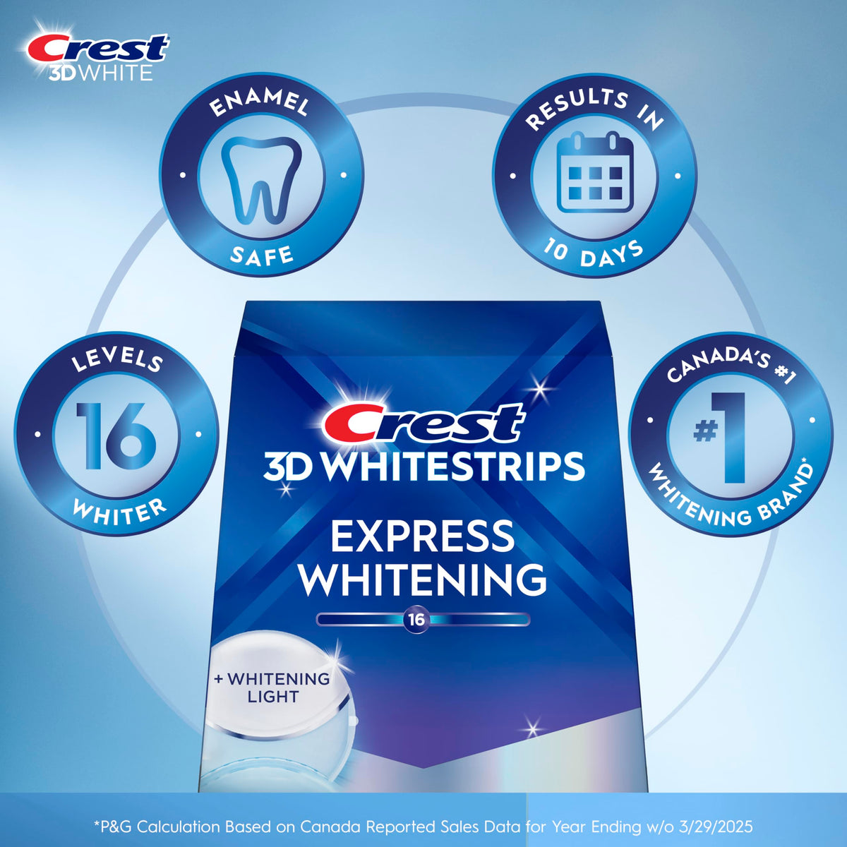Crest 3D Whitestrips Express Whitening + Whitening Light At-home Teeth Whitening Kit, 10 Treatments + Light, 16 Levels Whiter 🍁 All In One Marketplace Canada