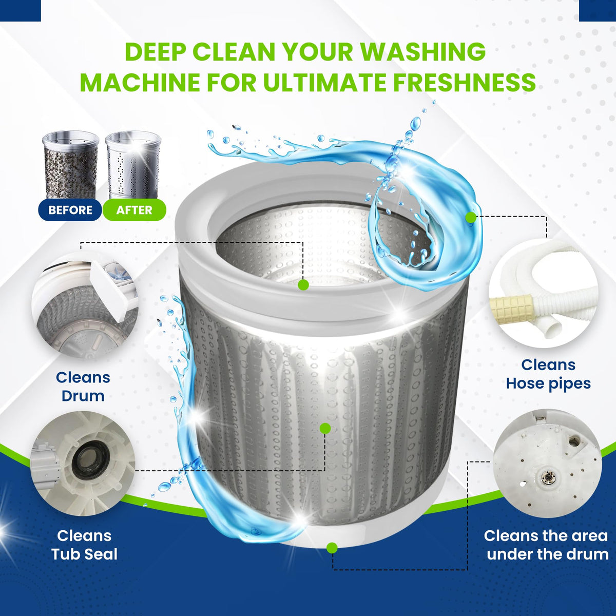 True Fresh Washing Machine Cleaner Tablets, Solid Deep Cleaning Tablet, Finally Clean All Washer Machines Including HE Front Loader Top Load- 15 pack 🍁 All In One Marketplace Canada