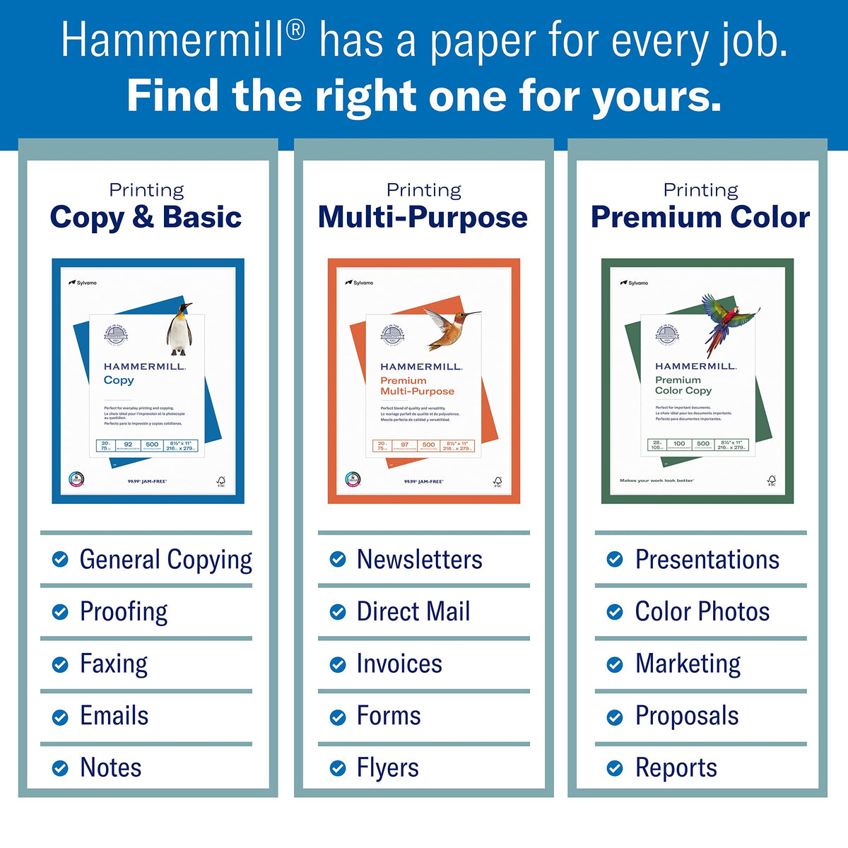 Hammermill Paper, Copy, 20lb, 8.5x11, Letter, 92 Bright, 4,000 sheets / 8 ream case, (113640) Made In The USA 🍁 All In One Marketplace Canada