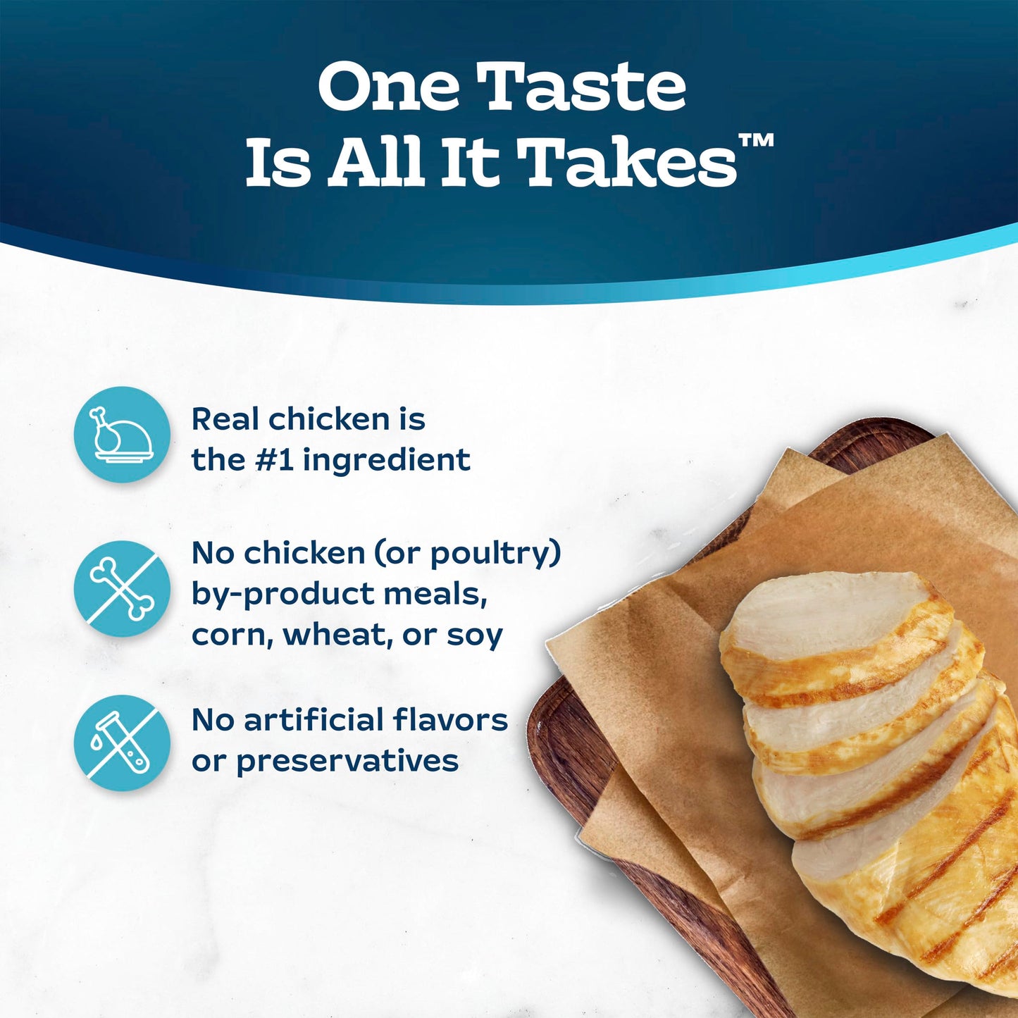 Blue Buffalo Tastefuls Chicken & Brown Rice Recipe Adult Dry Cat Food Hairball Control, Real Chicken First, Deliciously Healthy Natural Cat Food, Supports Digestive Care and Coat Health, 6.8kg Bag 🍁 All In One Marketplace Canada