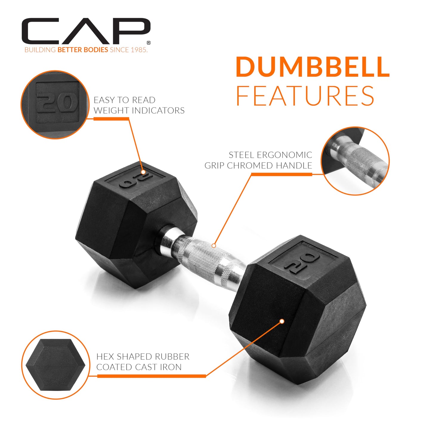 CAP Barbell 20 LB Pair Coated Hex Dumbbell Weight 🍁 All In One Marketplace Canada