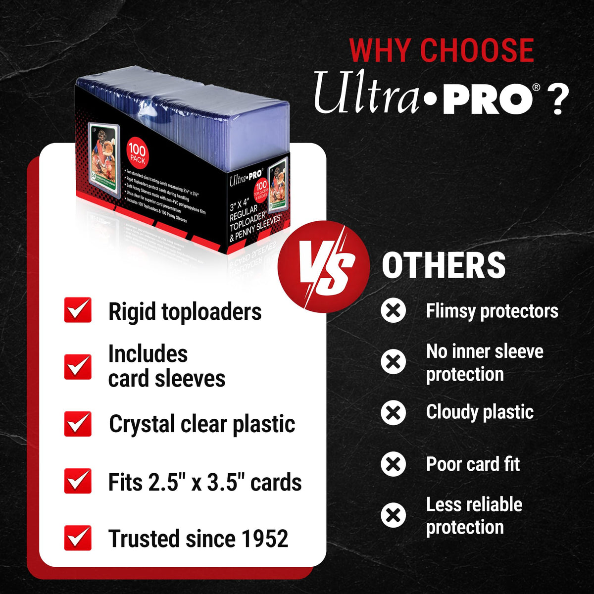 Ultra PRO 3" x 4" Clear Regular Toploaders and Soft Sleeves Bundle (100ct) for Standard Size Cards 🍁 All In One Marketplace Canada