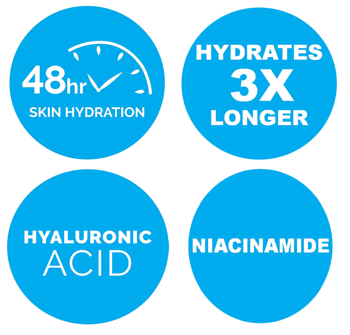 Cetaphil Optimal Hydration Daily Glow Face Cream for Women, 48Hr Hydration with Hyaluronic Acid & Niacinamide, Face Moisturizer for Sensitive Dehydrated Skin, Dermatologist Recommended, 48g 🍁 All In One Marketplace Canada