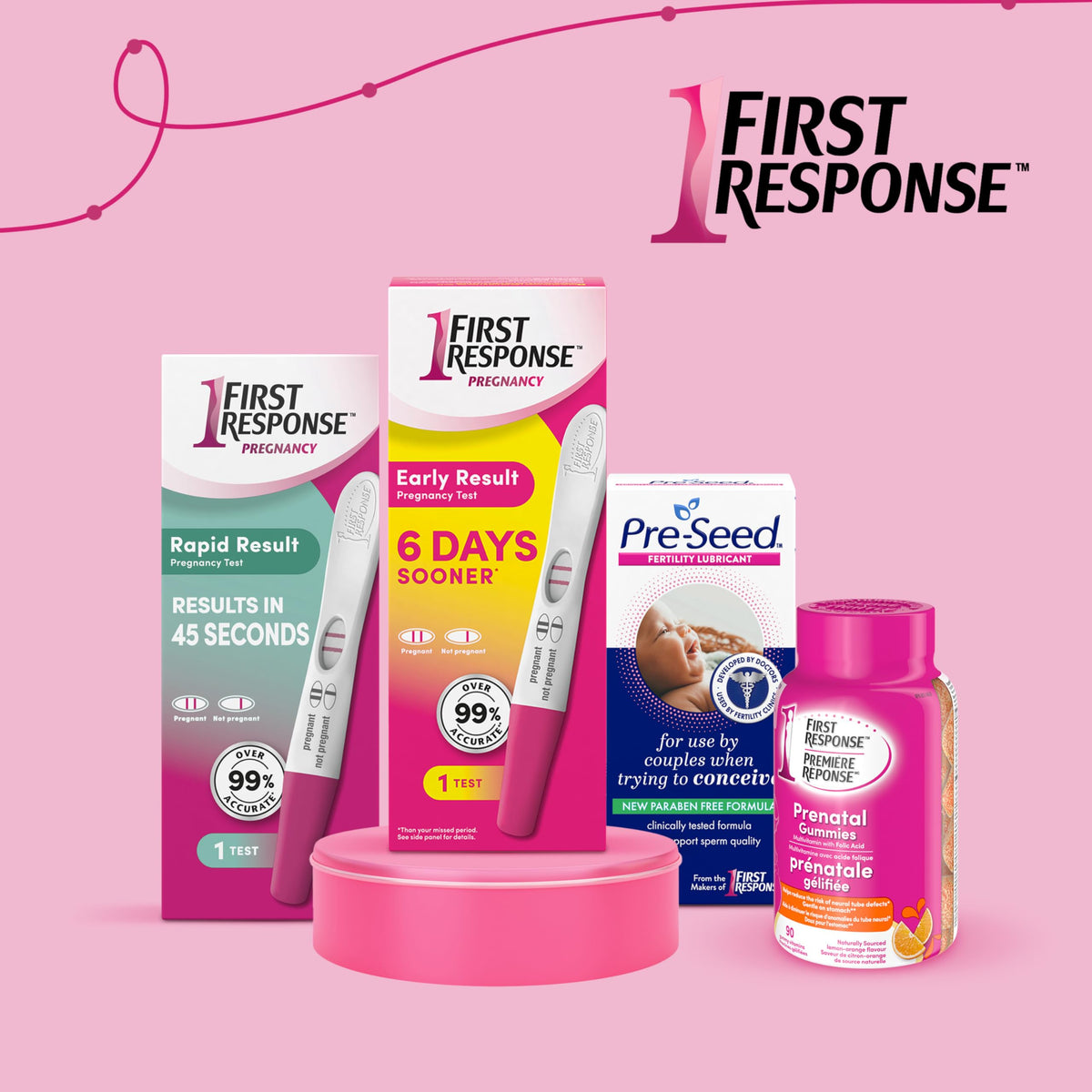 First Response Early Result - Pregnancy Test Kit - Detect Pregnancy 6 Days Sooner Than Your Missed Period - Over 99% Accurate - Analog (2 Count) 🍁 All In One Marketplace Canada
