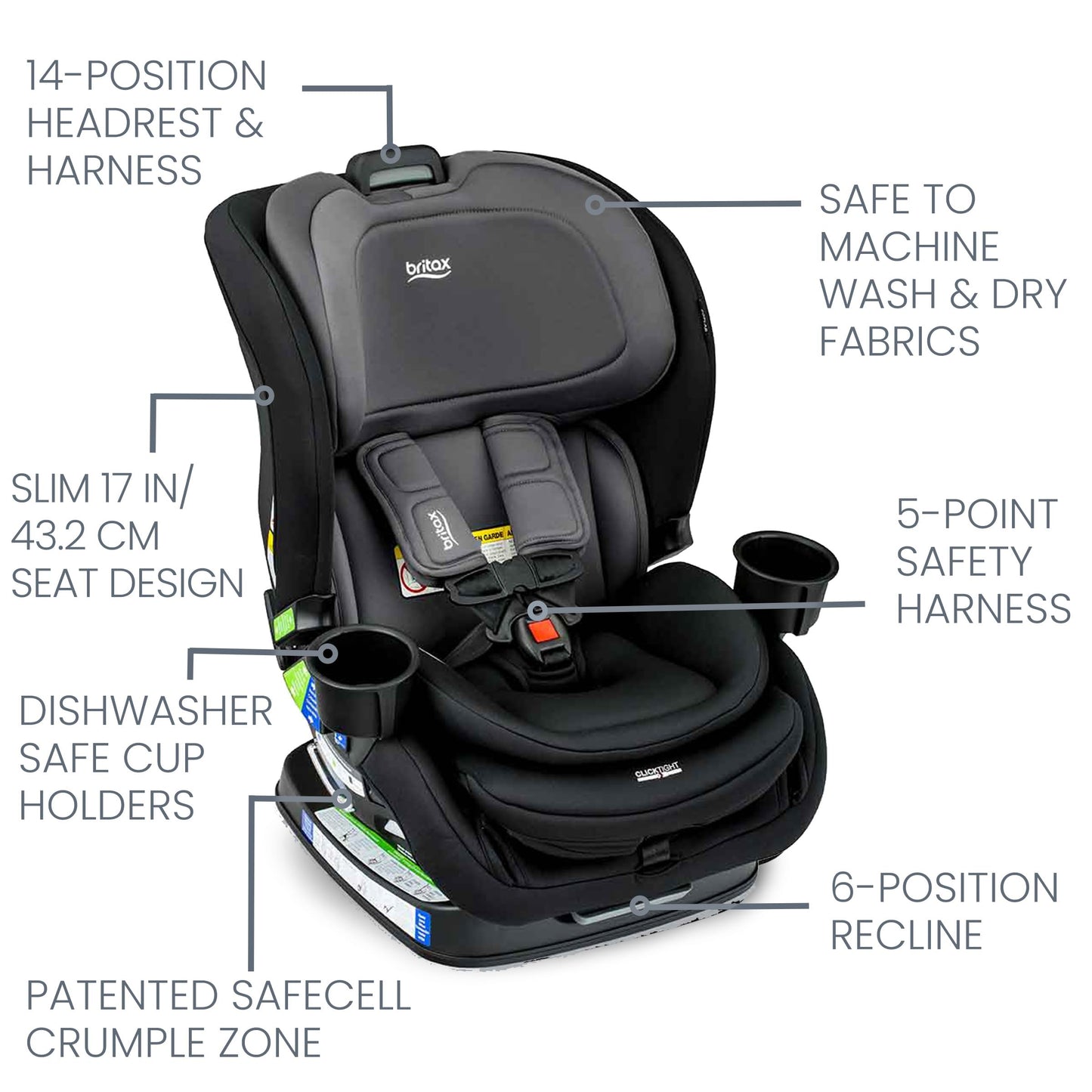 Britax Poplar Convertible Car Seat, Slim 17" Design — Stone Onyx 🍁 All In One Marketplace Canada
