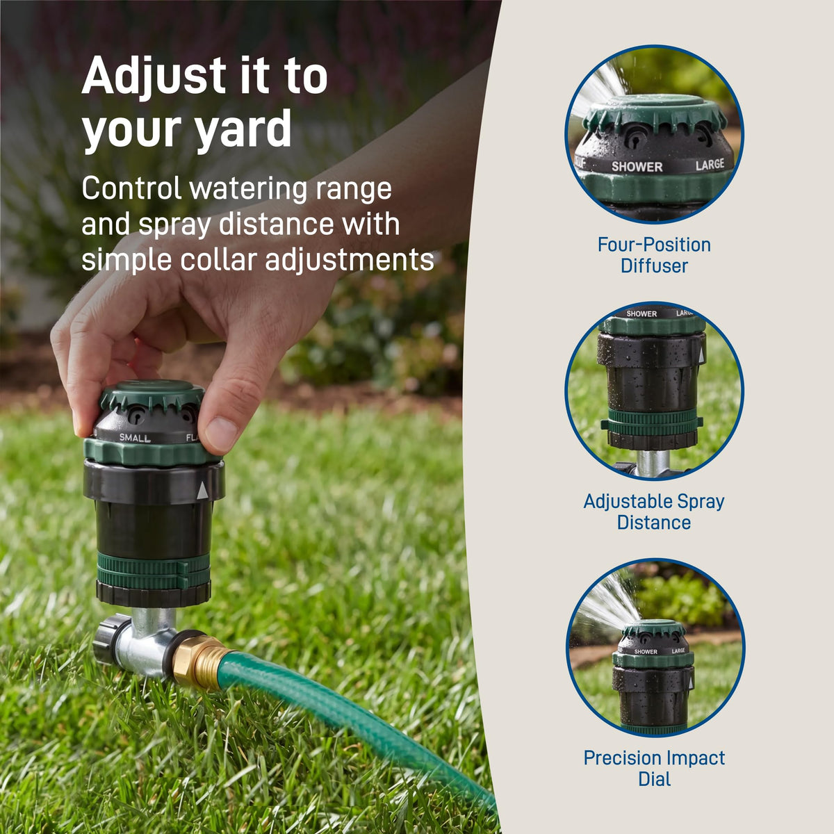 Orbit H2O-6 Gear Drive Sprinkler, Spike B 58573 🍁 All In One Marketplace Canada