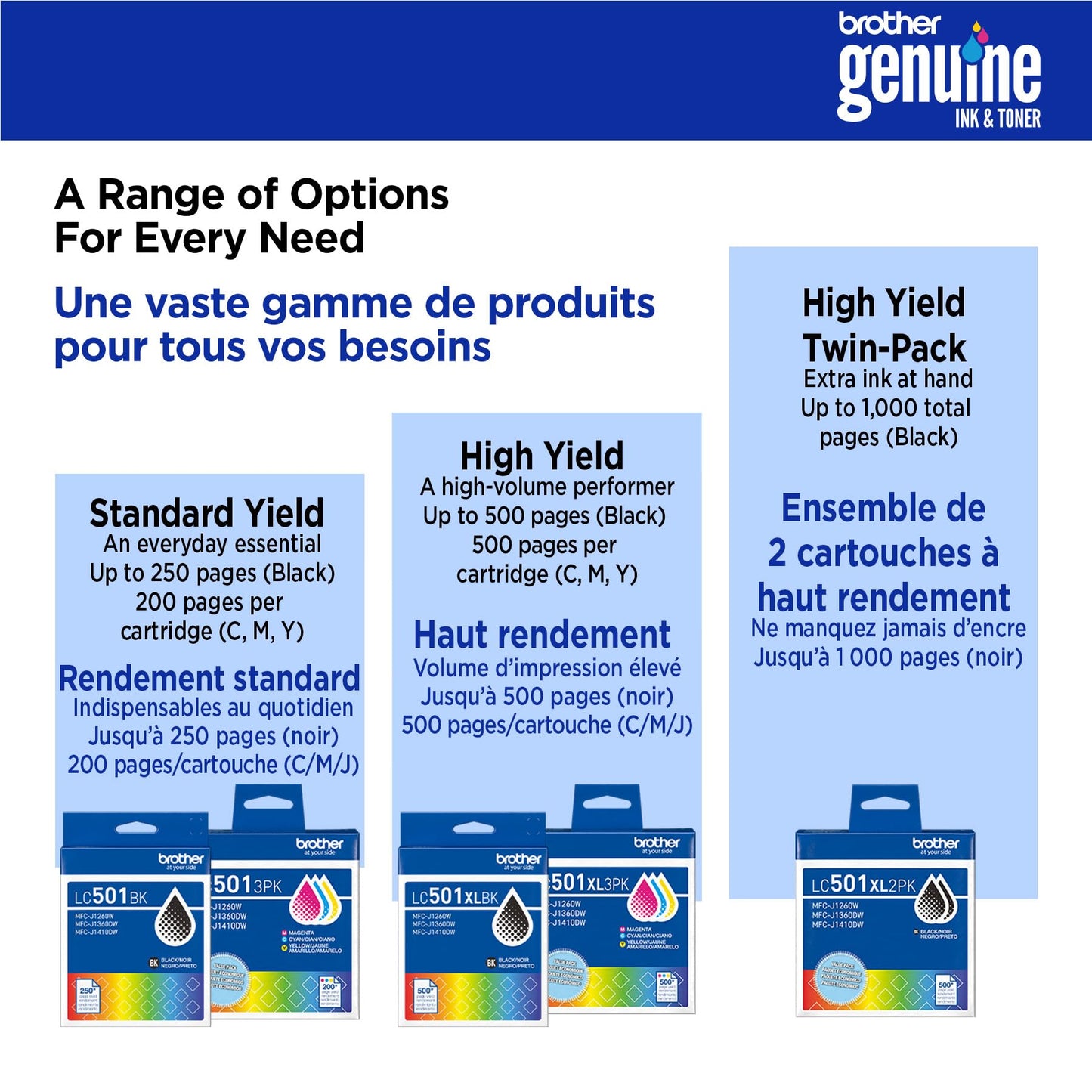 Brother Genuine LC501BKS Standard Yield Black Ink Cartridge for Brother Printer MFC-J1260DW, MFC-J1360DW, MFC-J1410DW 🍁 All In One Marketplace Canada