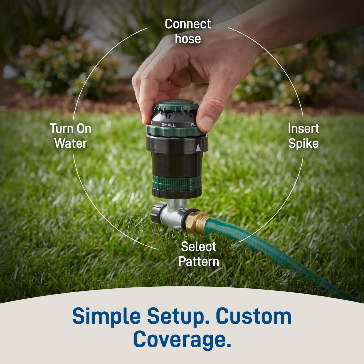 Orbit H2O-6 Gear Drive Sprinkler, Spike B 58573 🍁 All In One Marketplace Canada