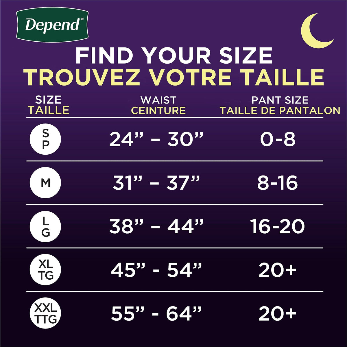 Depend Night Defense Adult Incontinence Underwear for Women, Disposable, Overnight, Extra-Large, Blush, 48 Count 🍁 All In One Marketplace Canada